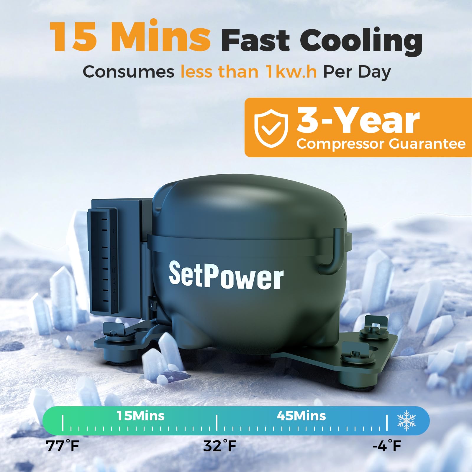 Setpower FC15 Portable 12v Refrigerator, -4?-68? Fast Cooling Car Refrigerator, 15L/15.8Qt Car Fridge Portable Freezer with 12/2