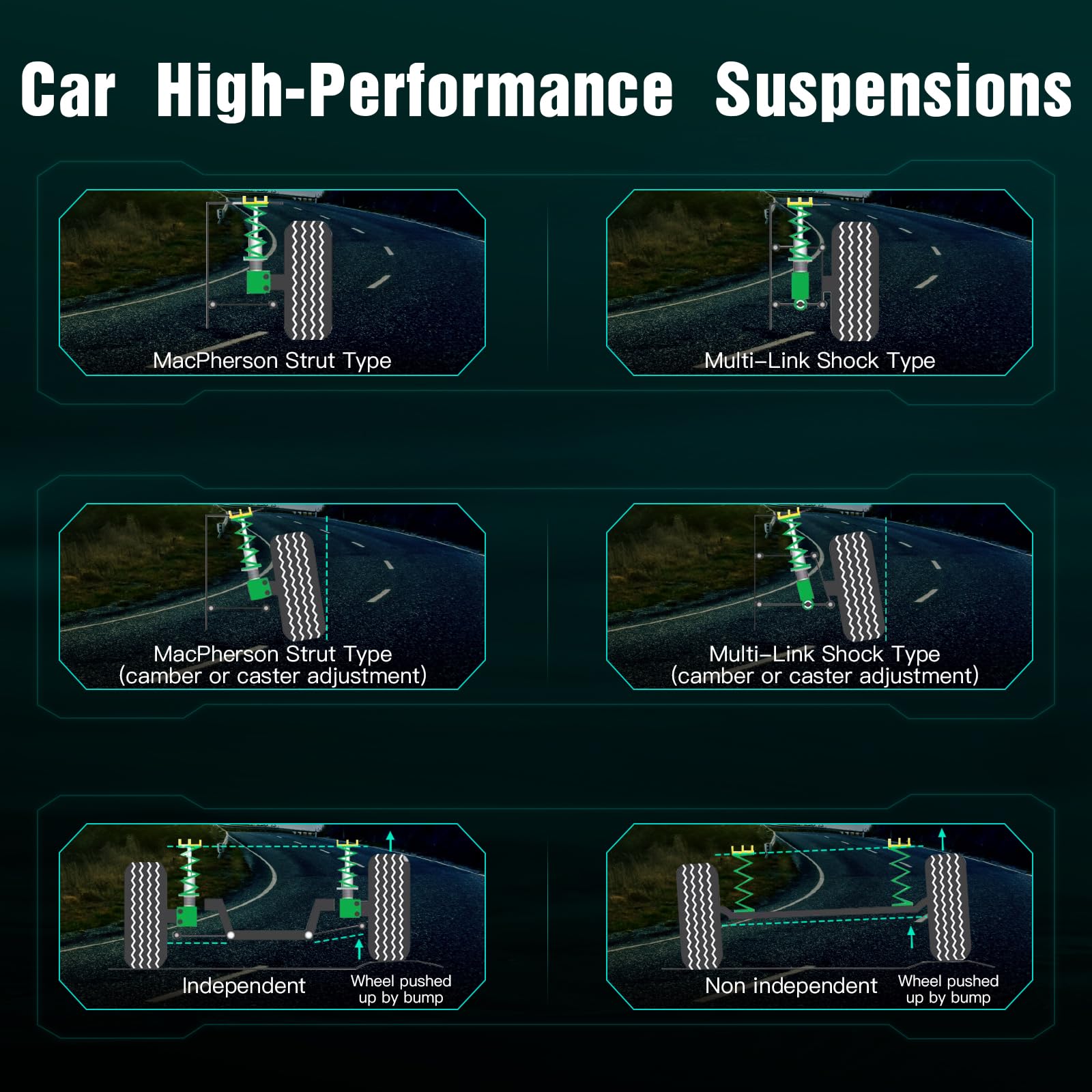 Scitoo Coilover Suspensions Shock Struts Kits Assembly Shocks Struts Fit For 2005-2014 For Ford For Mustang - Red