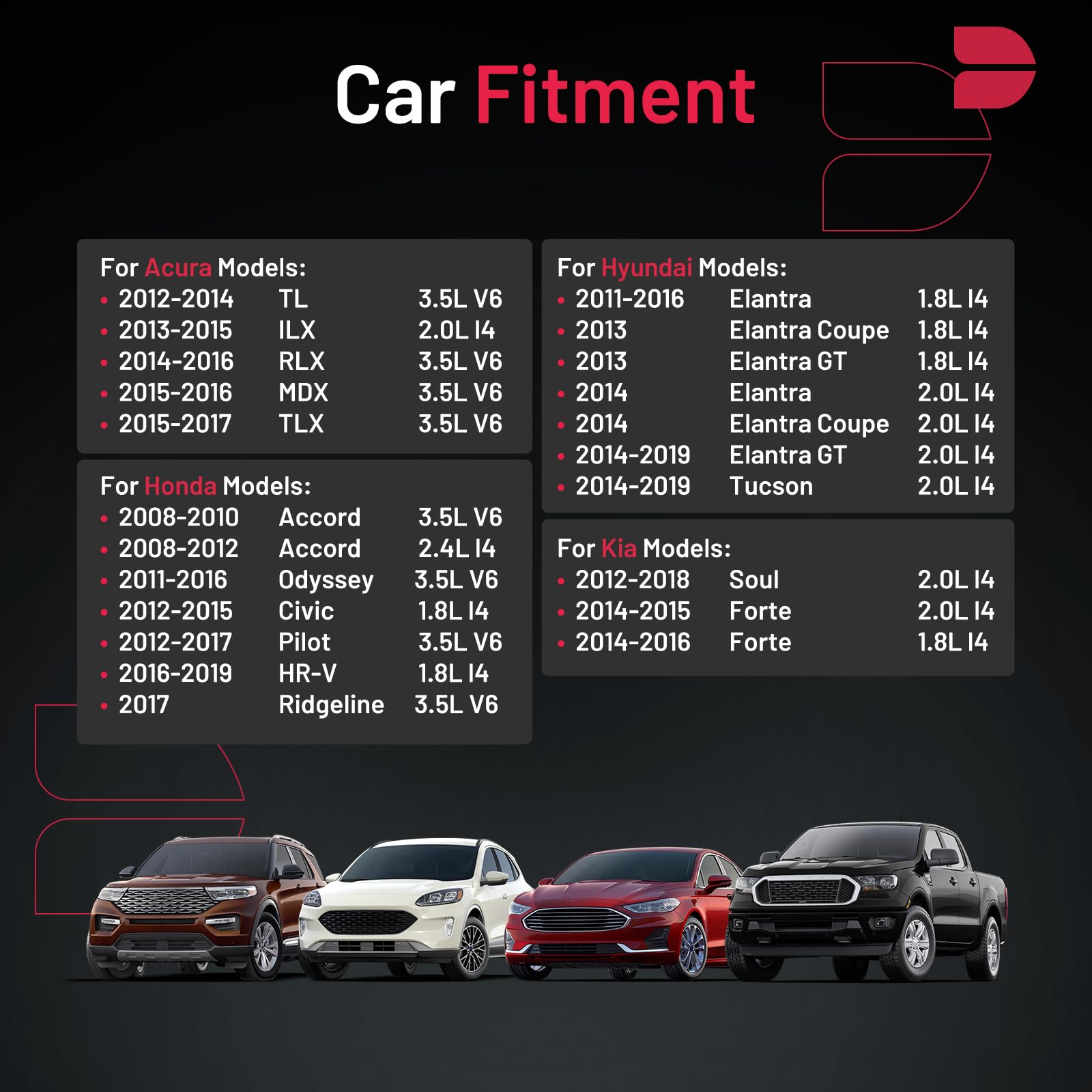 BDFHYK Set of 4 Iridium Spark Plug Compatible with Honda Odyssey HR-V Civic,Acura TLX MDX,Hyundai Elantra Tucson,Kia Soul Forte,