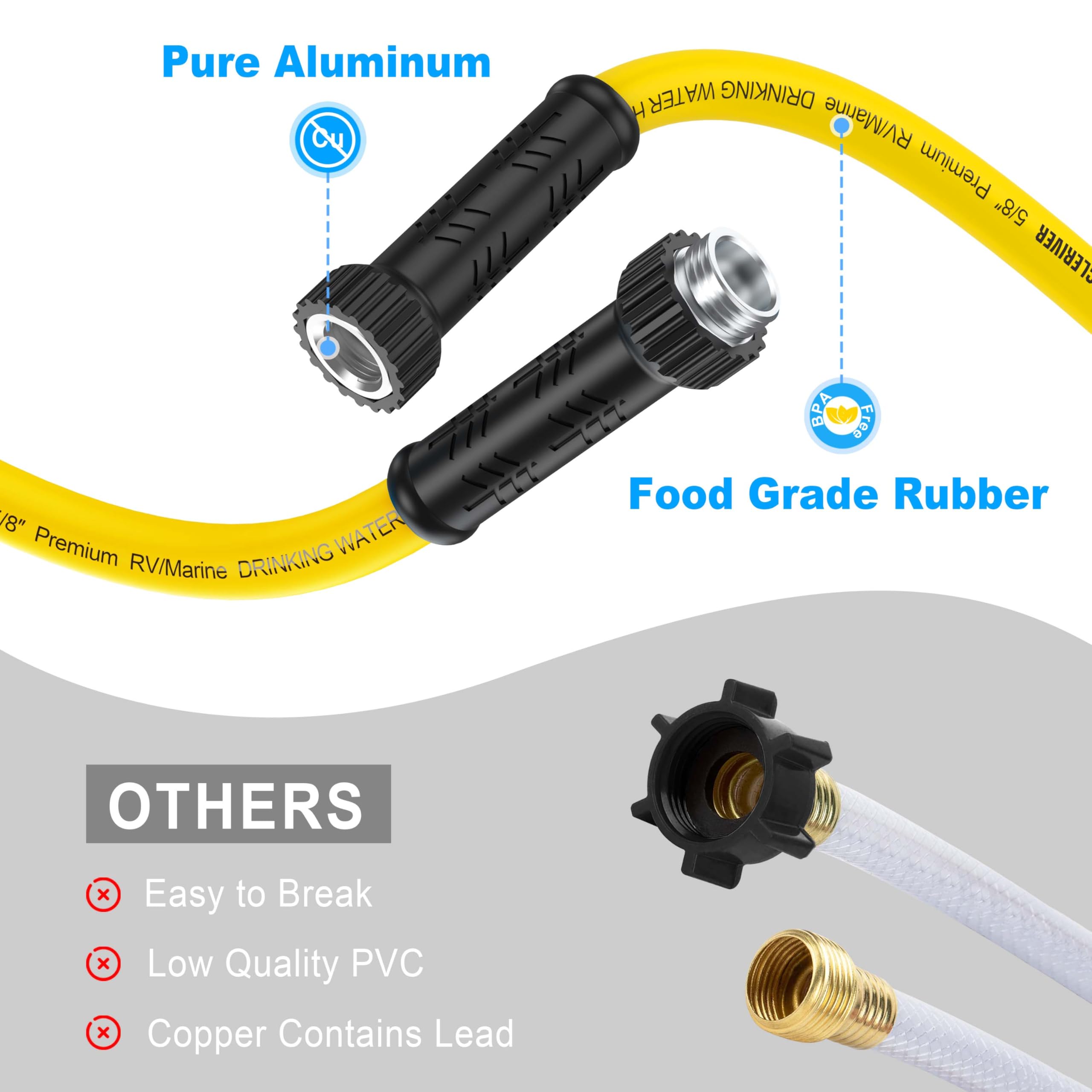 Circleriver Rv Drinking Water Hose 75Ft With Storage Bag, 5/8'' Premium Fresh Water Hose For Rv, Camping, Marine, Trailer And Tr