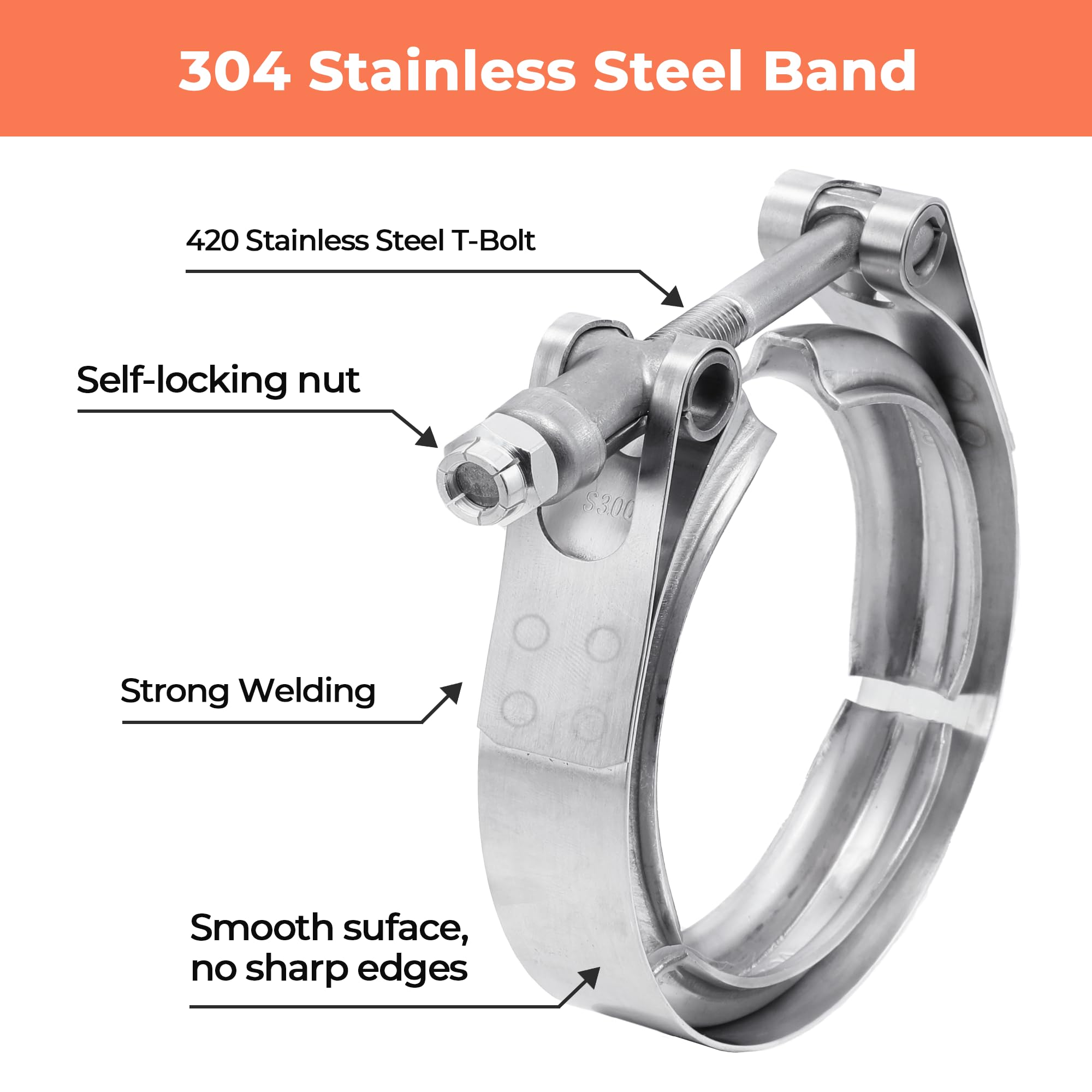 Wysiwyka 2.5 Inch Quick Release V Band Clamp-Stainless Steel_304,Clamp Fittings For Exhaust Pipe Flanges 1 Pc