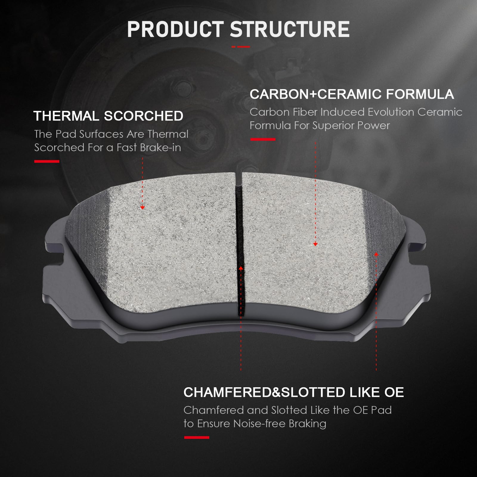 Cciyu D1421 Ceramic Front Brake Pads Set Fit For Buick Allure,Cascada,For Cadillac Elr,For Chevy Equinox,Impala,For Malibu, For