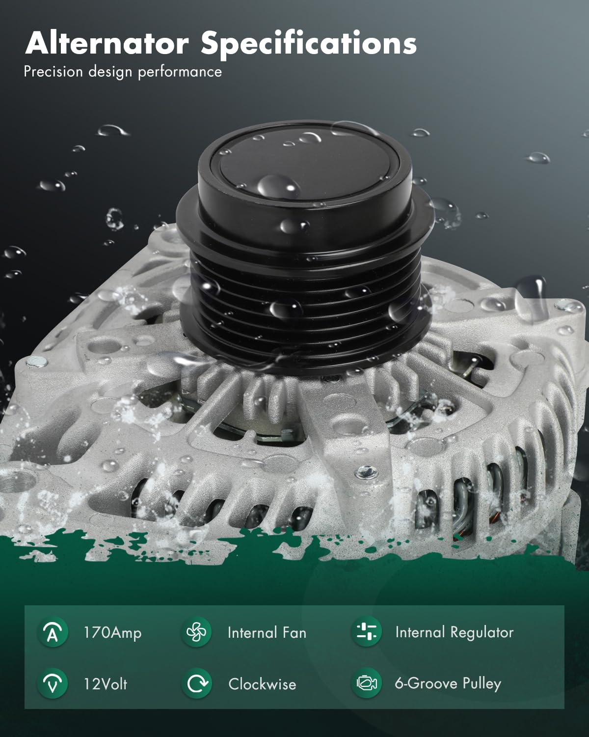 SCITOO Alternator Fits for Chevy for Silverado 1500 14-18, for Camaro, for Suburban & for GMC for Sierra 1500 14-18, Yukon, Yuko