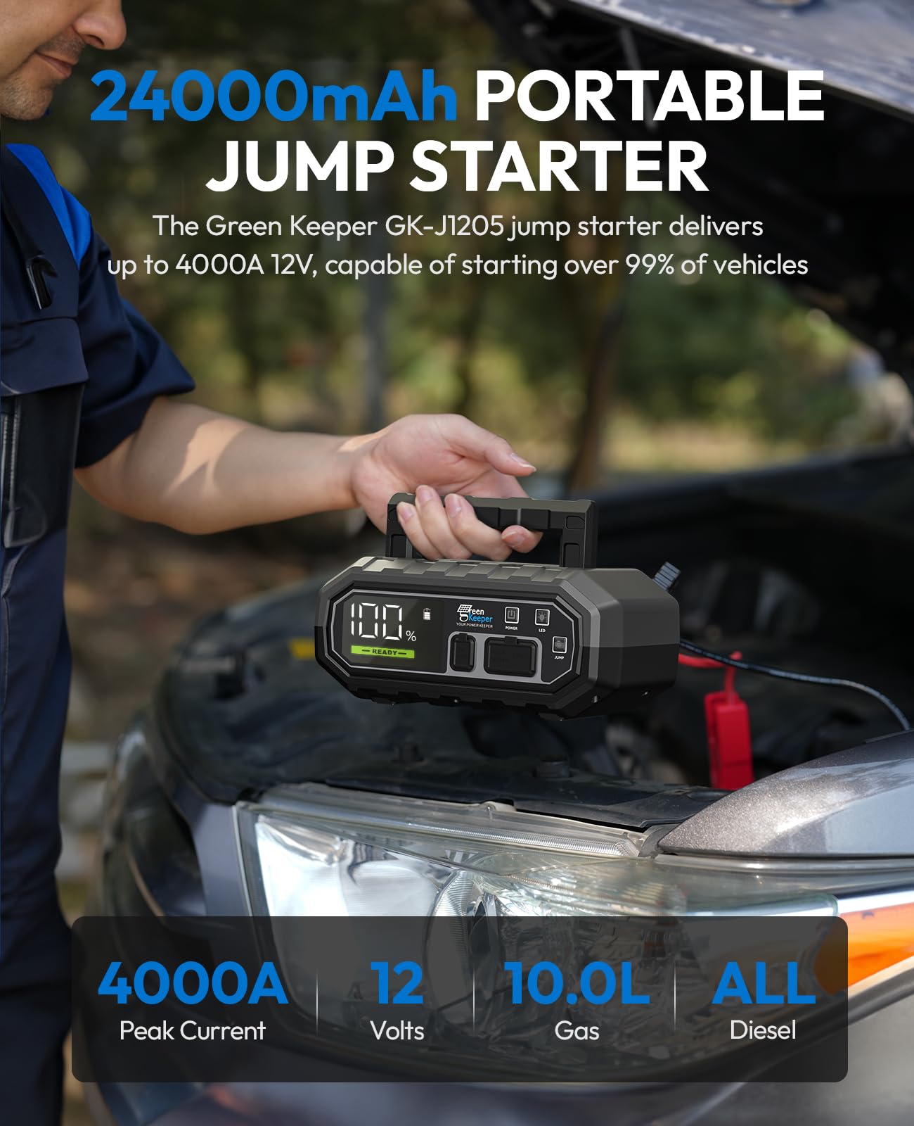 4000A Portable Car Jump Starter: 12V Battery Jumper Box Emergency Kits For 10.0L Car Truck, Auto Booster Start Pack, Fast Charge