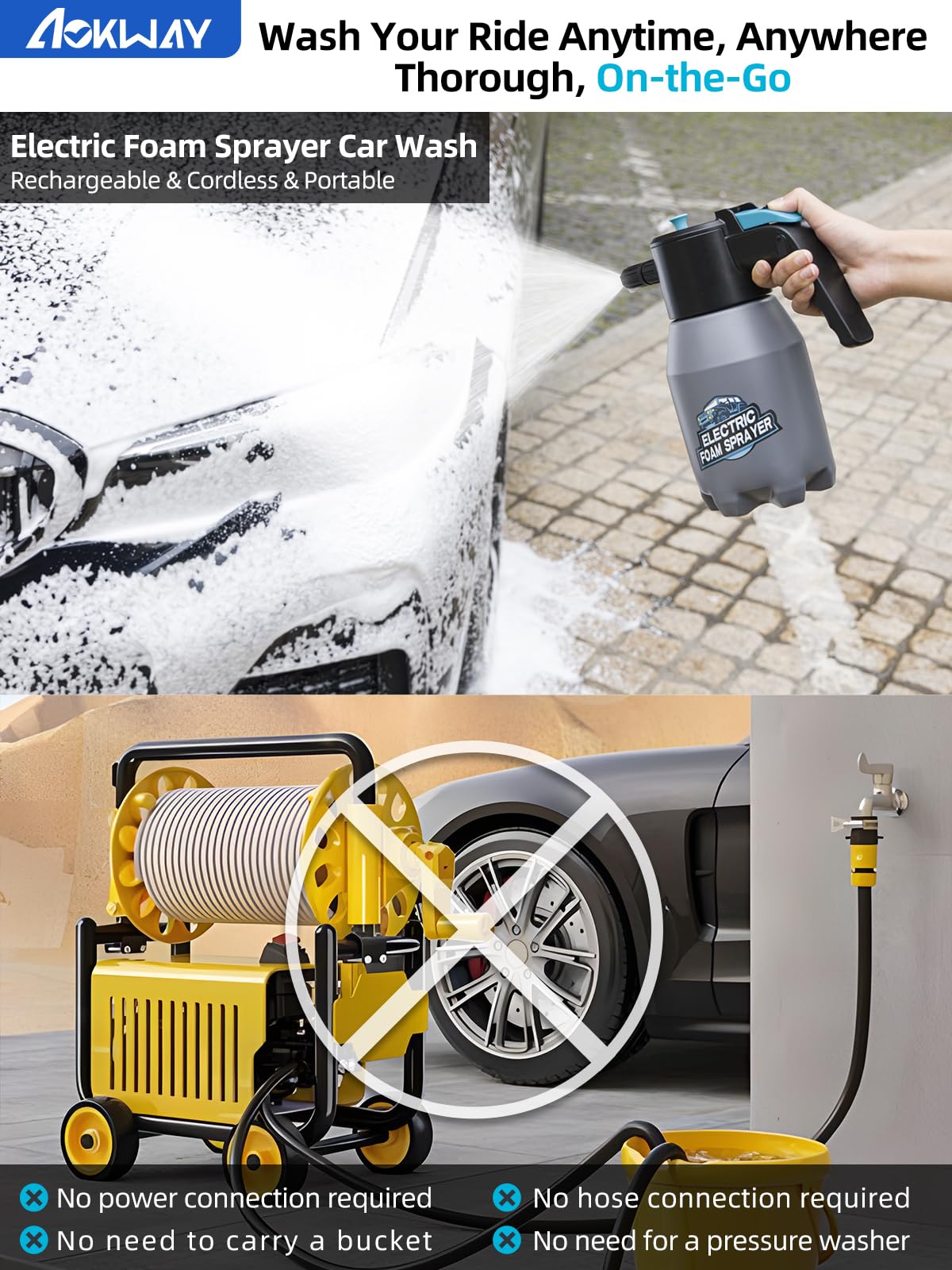 aokway Foam Sprayer Car Wash, Electric Foam Sprayer, Car Soap Foam Pump Sprayer for Cleaning Detailing Portable Cordless Handhel