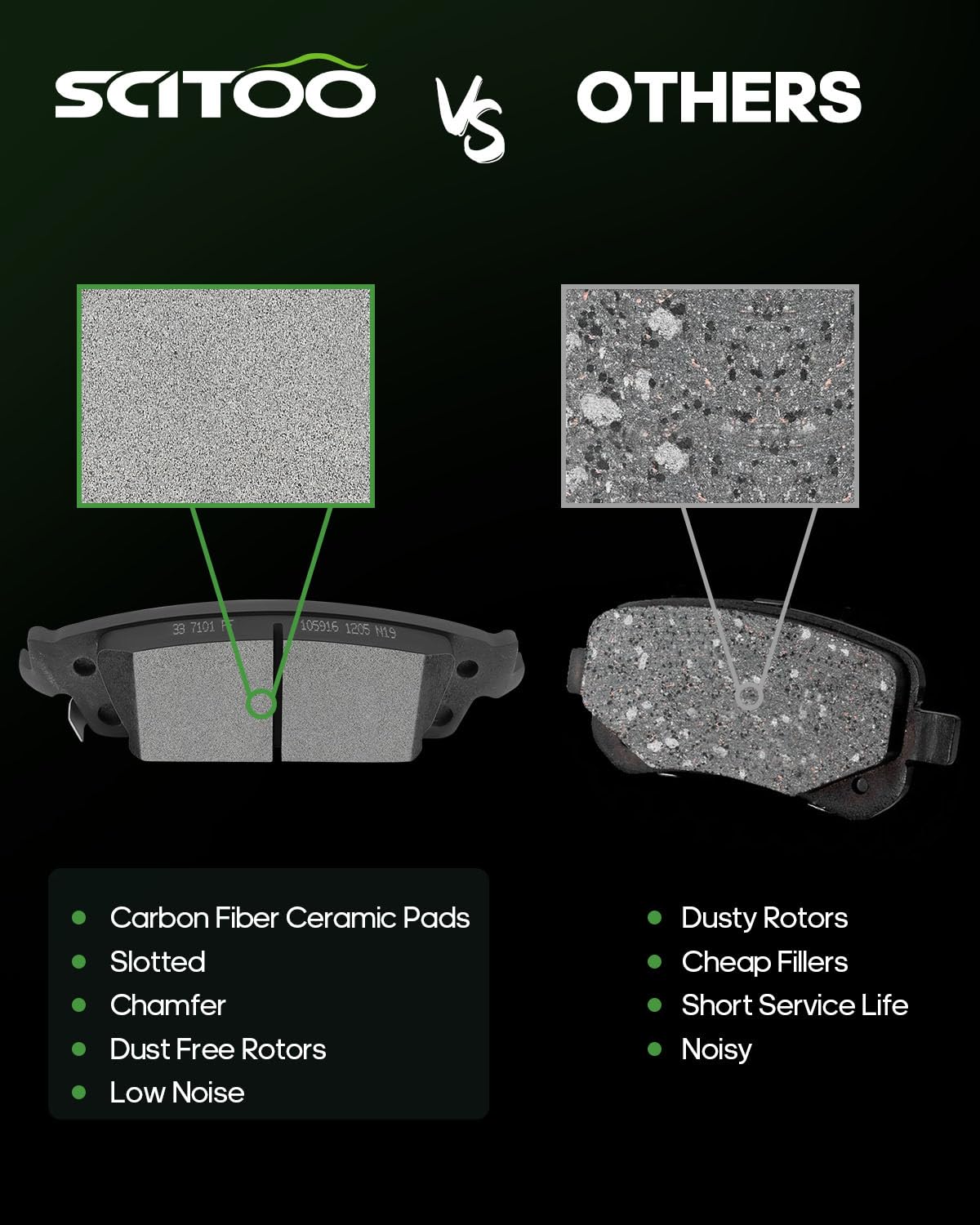 Ceramic Brake Pads Kits,Scitoo 8Pcs Brakes Pads Set Fit For Cadillac Escalade,Escalade Esv,For Chevy Silverado 1500,Suburban,Tah