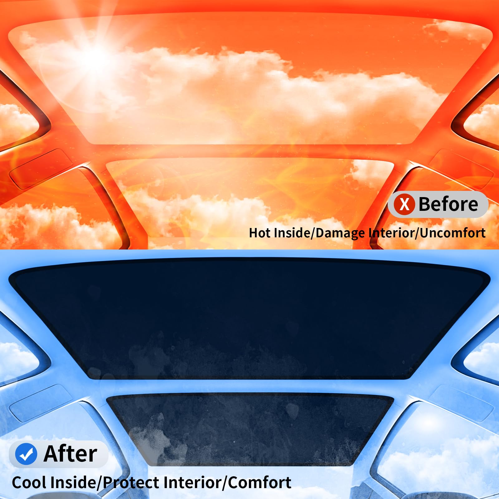 Tsldrv 2025 Upgrade Sunshade Roof For Tesla Model 3 Highland 2024 2025 [No-Gap/Sag-Free] Heat Insulation Glass Roof Sunshade Sun