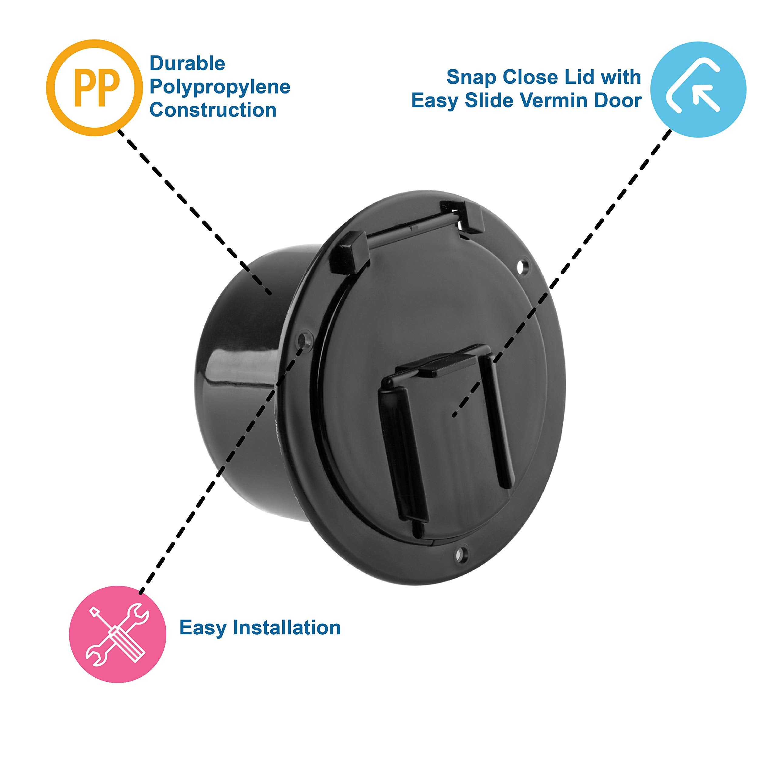 Halotronics Rv 4 3/4-Inch Round Electrical Cable Hatch For 30 And 50 Amp Cords (Black)