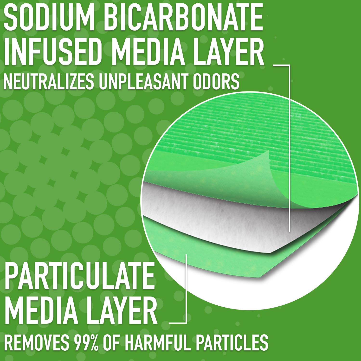 ECOGARD XC35586H High Efficiency Premium Cabin Air Filter + Baking Soda Fits VOLKSWAGEN JETTA 2006-2018, PASSAT 2006-2020, TIGUAN 2009-2018