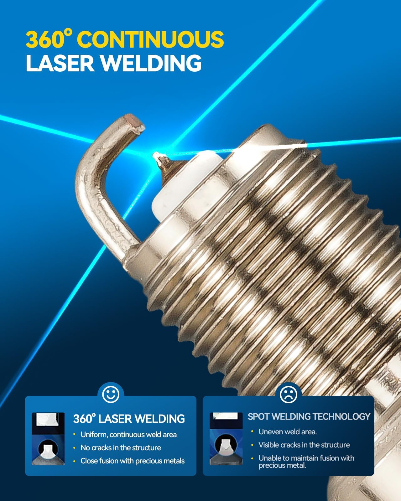 PHILTOP 90083 Double Iridium Spark Plugs, LTR5BI-13 3811 Replacement for 2006-2013 Mazda3 Mazda6, 2008-2010&2012-2015 Mazda5, 20