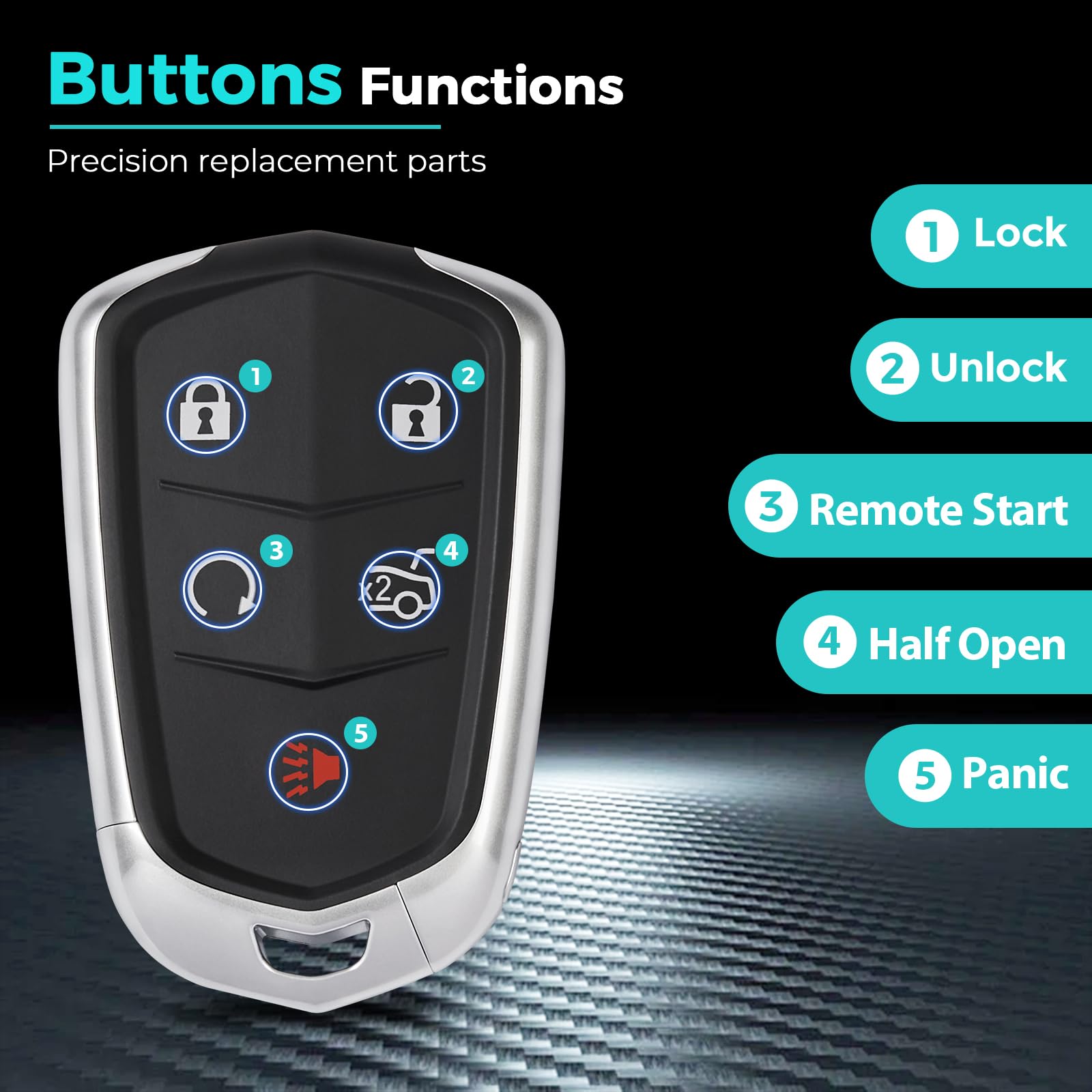 Helloauto Key Fob Cover Fit For Cadillac Escalade Xts Xt5 Ats 2015-2019, Keyless Entry Remote Key Fob For Cadillac Cts Sedan, Ke