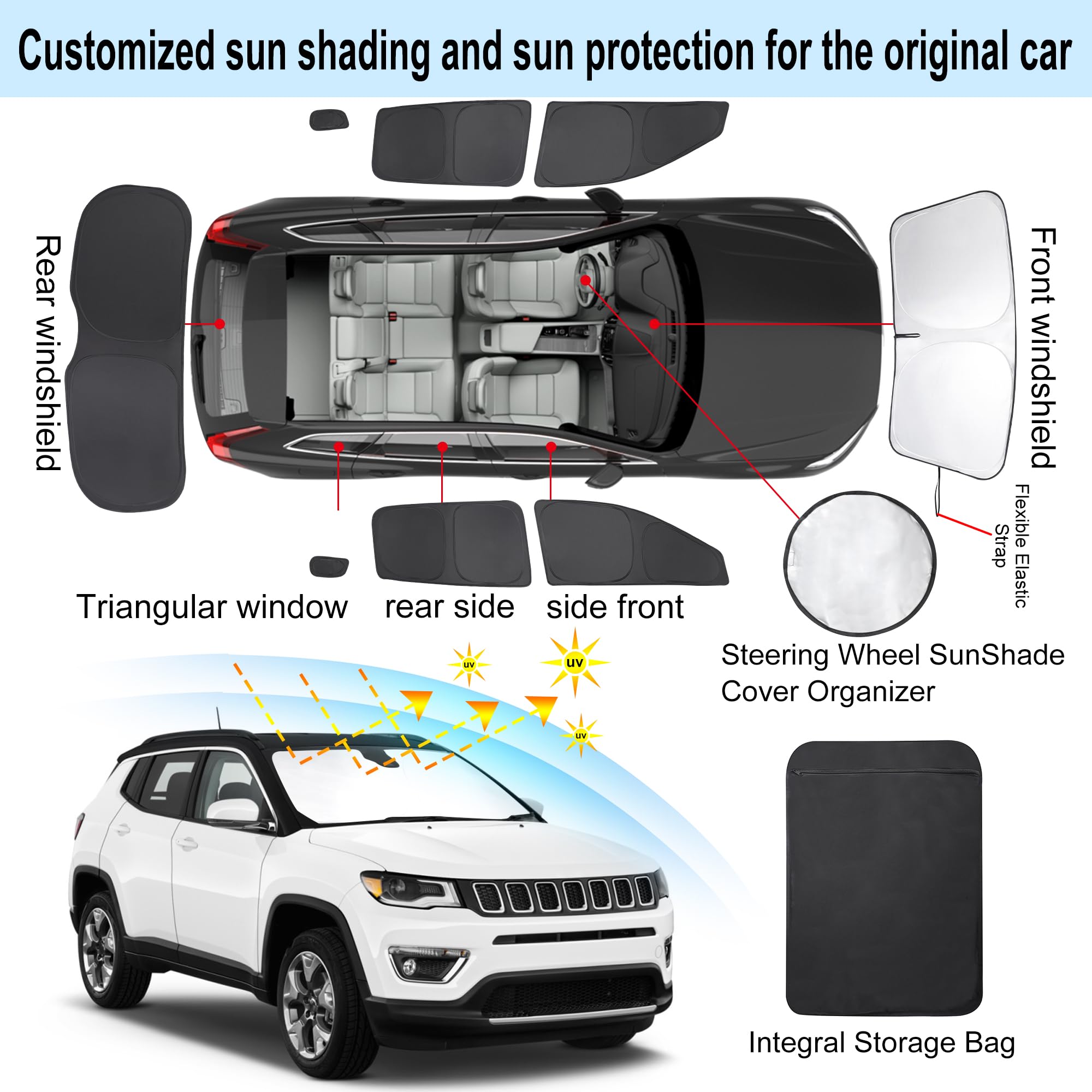 TINGLU Window Shades for Jeep Compass 2017-2024, Black, 8PCS Sun UV Protection, Rear Triangular Windshield Shades for Camping & Relaxing