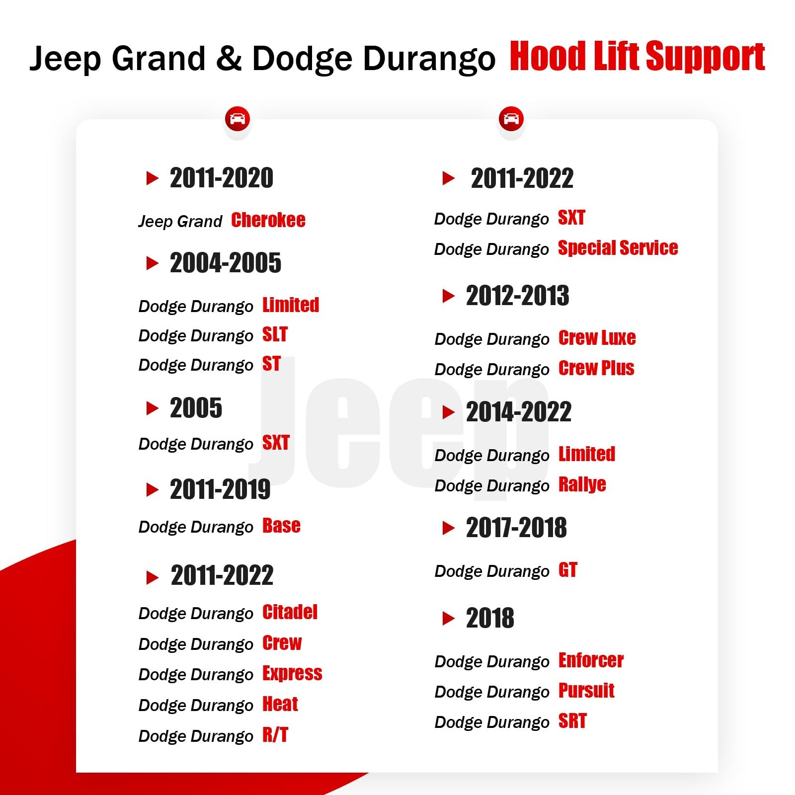 Iaqwe Pm3654-W Grand And Durango Hood Lift Support Compatible With 2004-2022 Dodge Durango, Front Gas Struts Spring Fits For 201