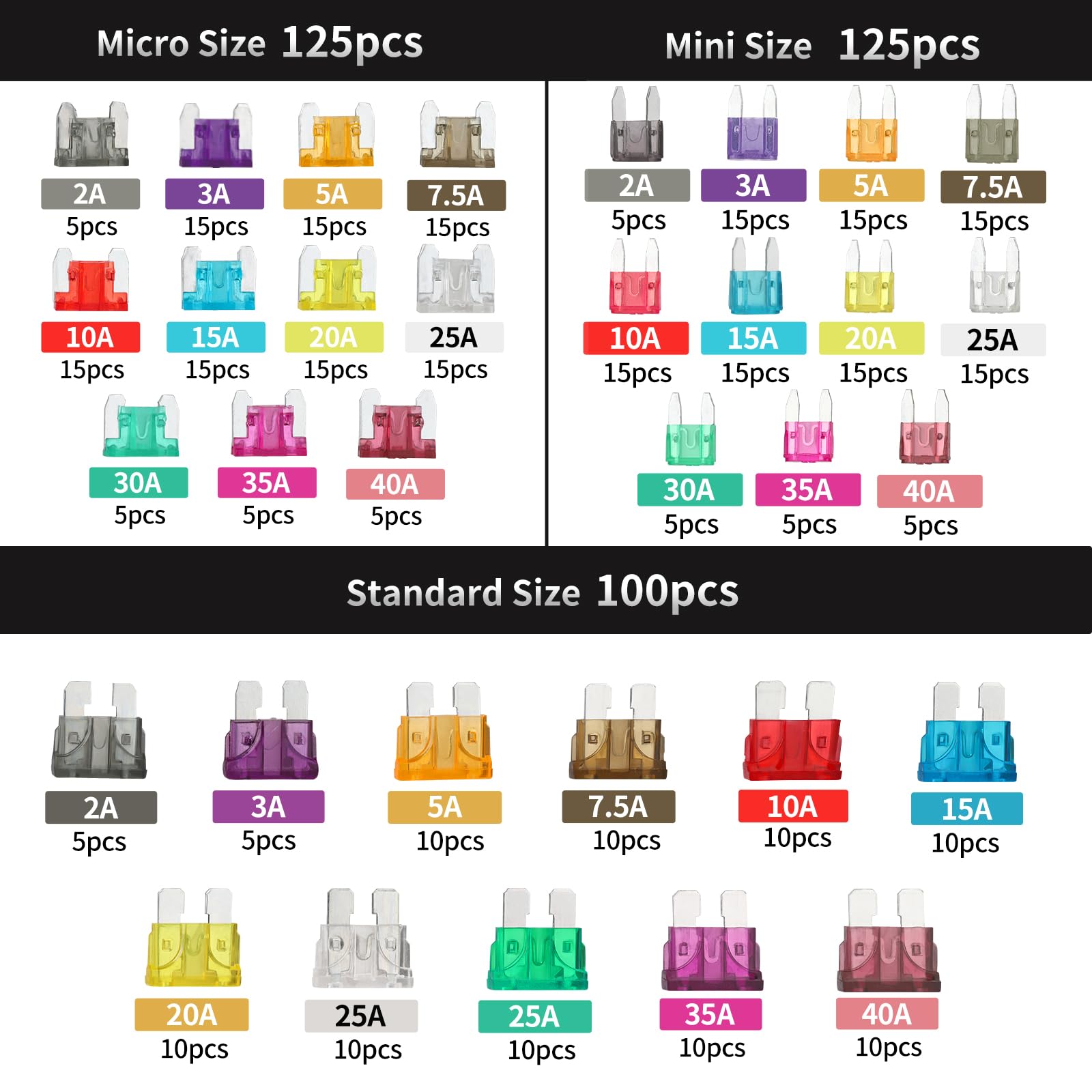 Xjlsgxusg 350 Pcs Fuses Kit Micro & Mini & Standard,(2A/3A/5A/7.5A/10A/15A/20A/25A/30A/35A/40A) (With Puller Tool) For Car, Mari