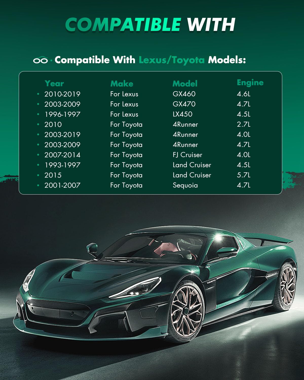 Scitoo D606 Rear Semi-Metallic Brake Pads Sets Fit For Lexus Gx460 / Gx470 / Lx450,For Toyota 4Runner / Fj Cruiser,For Toyota La