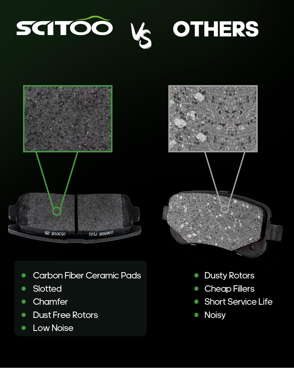 Ceramic Brake Pads Kits,Scitoo 8Pcs Brakes Pads Set Fit For 12-15 For Chevrolet Captiva Sport,07-09 For Chevrolet Equinox,07-09