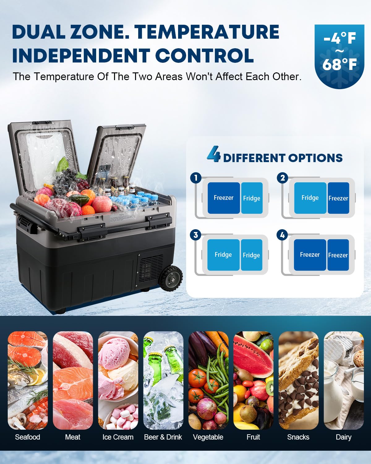 Kohree 12 Volt Car Refrigerator, 42 Quart (40L) Dual Zone Car Fridge, Portable Refrigerator Dual Door -4?-68? Electric Cooler Po