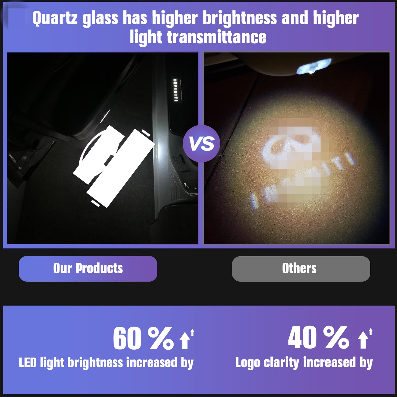 No Fade Car Door Lights Logo Compatible With Infiniti, Led Welcome Lights Accessories For Q50 Q60 Q70 G25 G37 Qx50/56/60/70/80 M