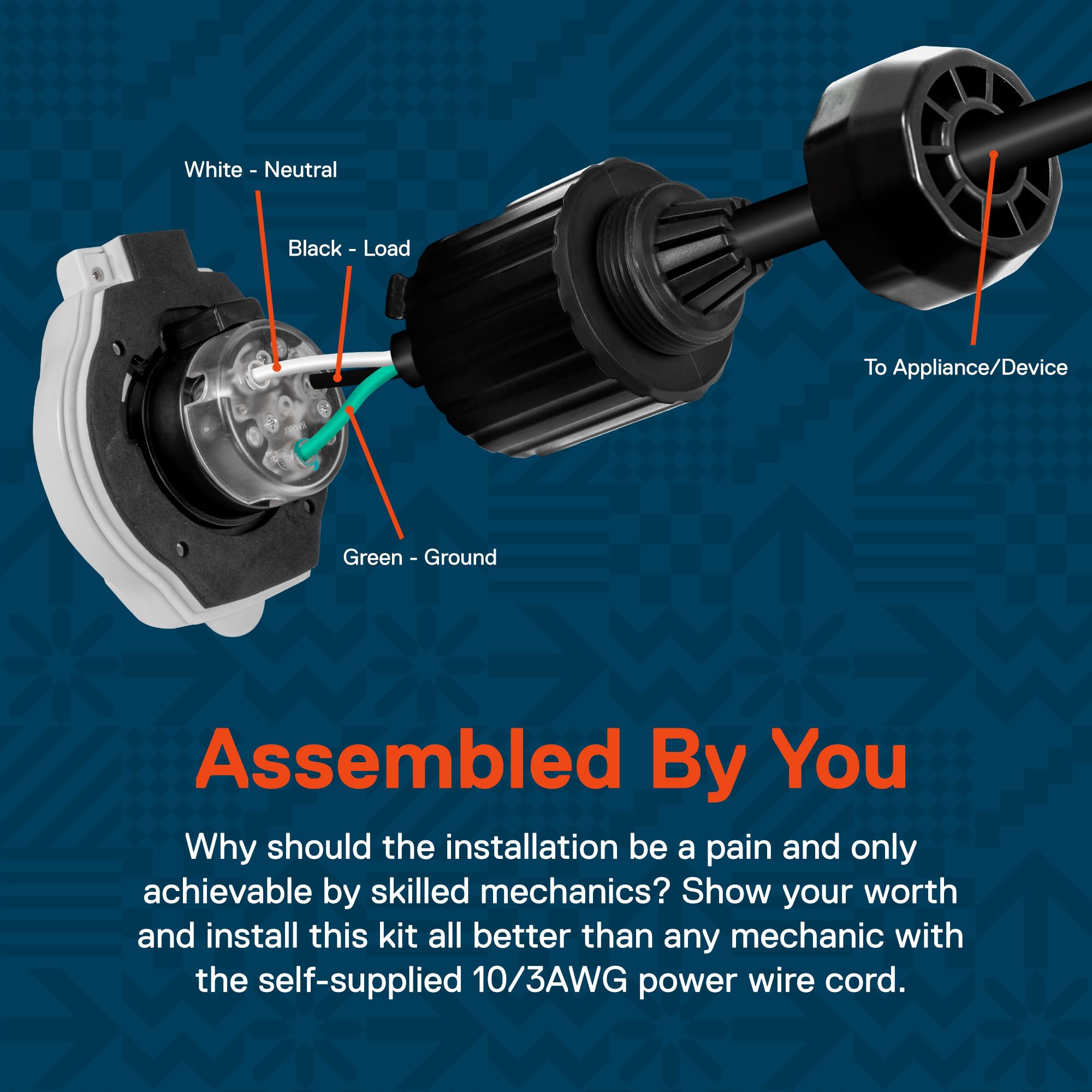 True Mods 30A Inlet Shore Power Supply Receptacle For Rv Camper Boat [Nema L5-30P 125V] [Twist-Lock] [Low-Profile] [Led Indicator] [Dust/Waterproof] [3/14Awg Compatible] [Etl Approved] [Uv Resistant]