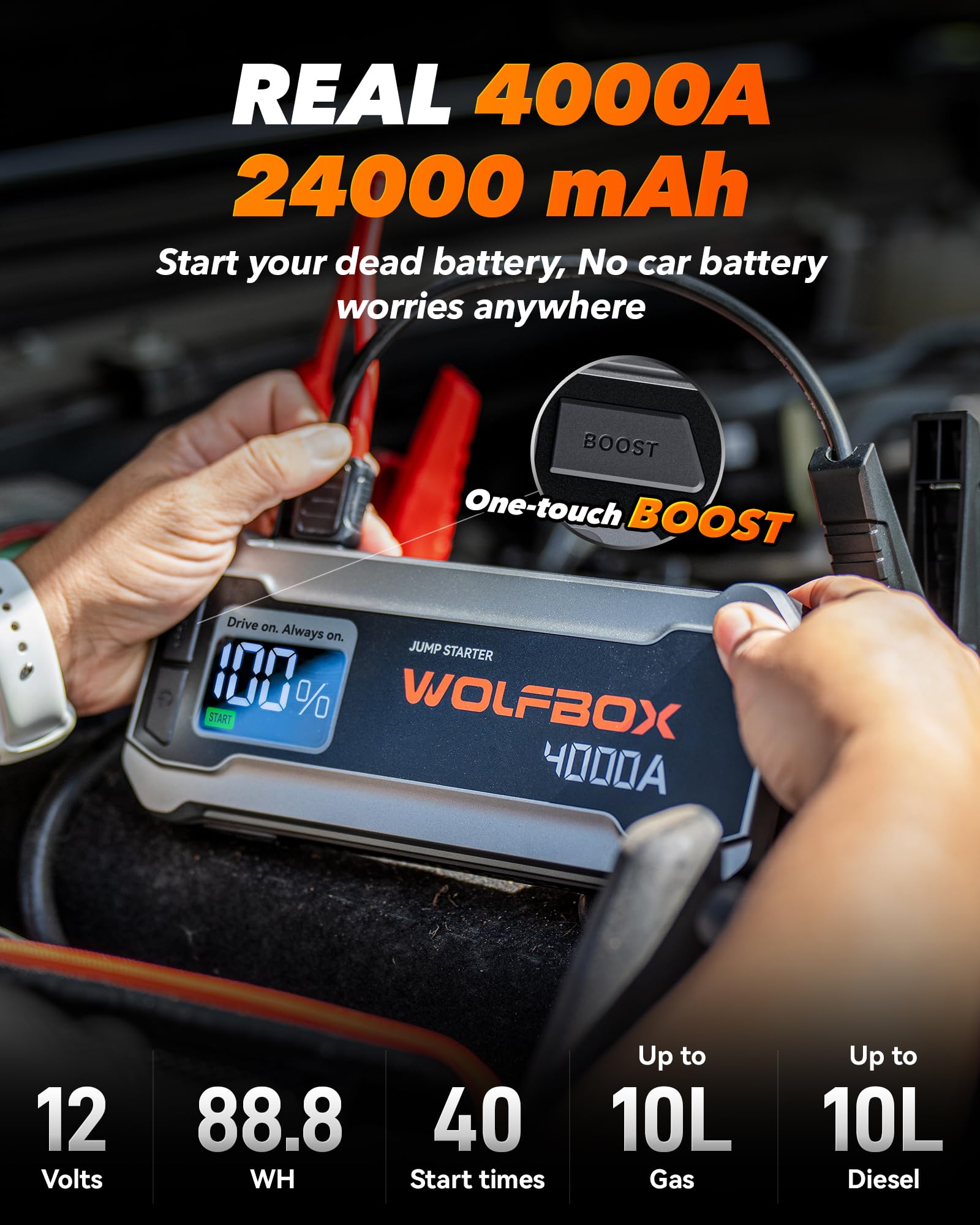 Wolfbox 4000A Jump Starter,12V Car Battery Jump Starter With 65W Quick Charger,Led Display,24000Mah Portable Jump Starter Batter