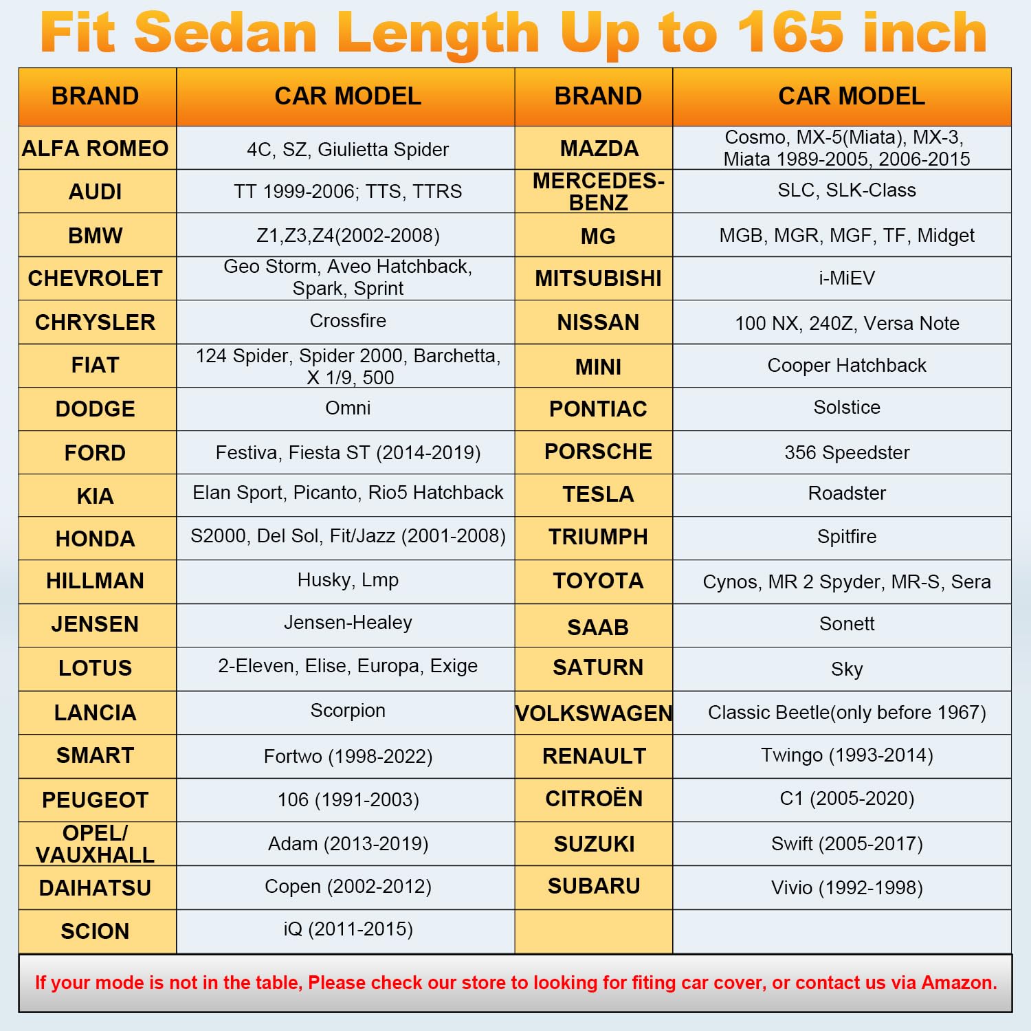 Gordita All-Weather Waterproof Car Cover - Universal Fit For Sedans (Up To 165'')