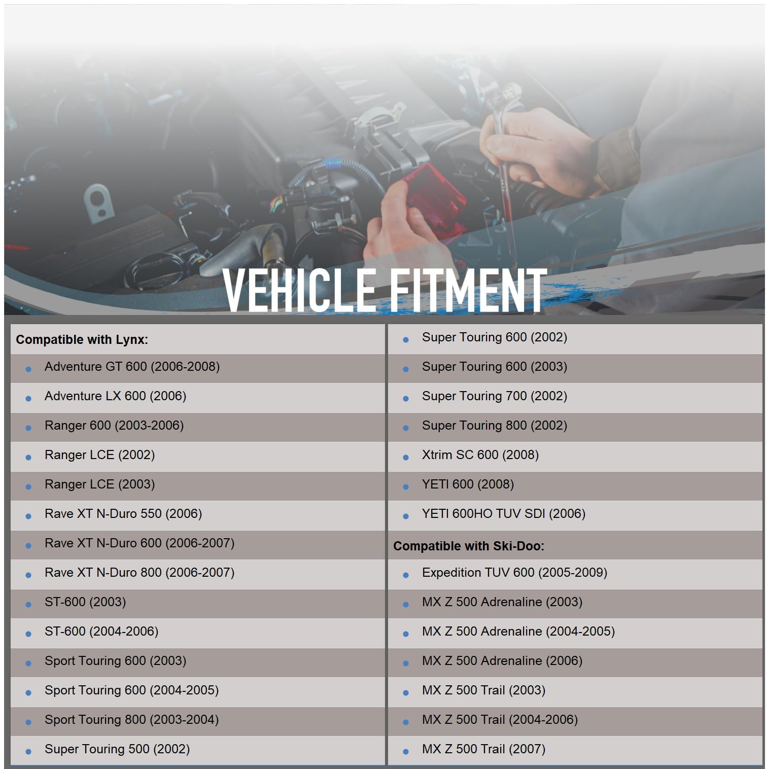 Oeg Parts New Starter Compatible With Lynx Adventure Gt 600 Ho Sdi 2006-2008, Sport Touring 600 2003-05, Xtrim 600 2008, Yeti 600 Ho Tuv Sdi 2006-2008 18875 Snd0520 515-176-133 228000-9840 428000-1101