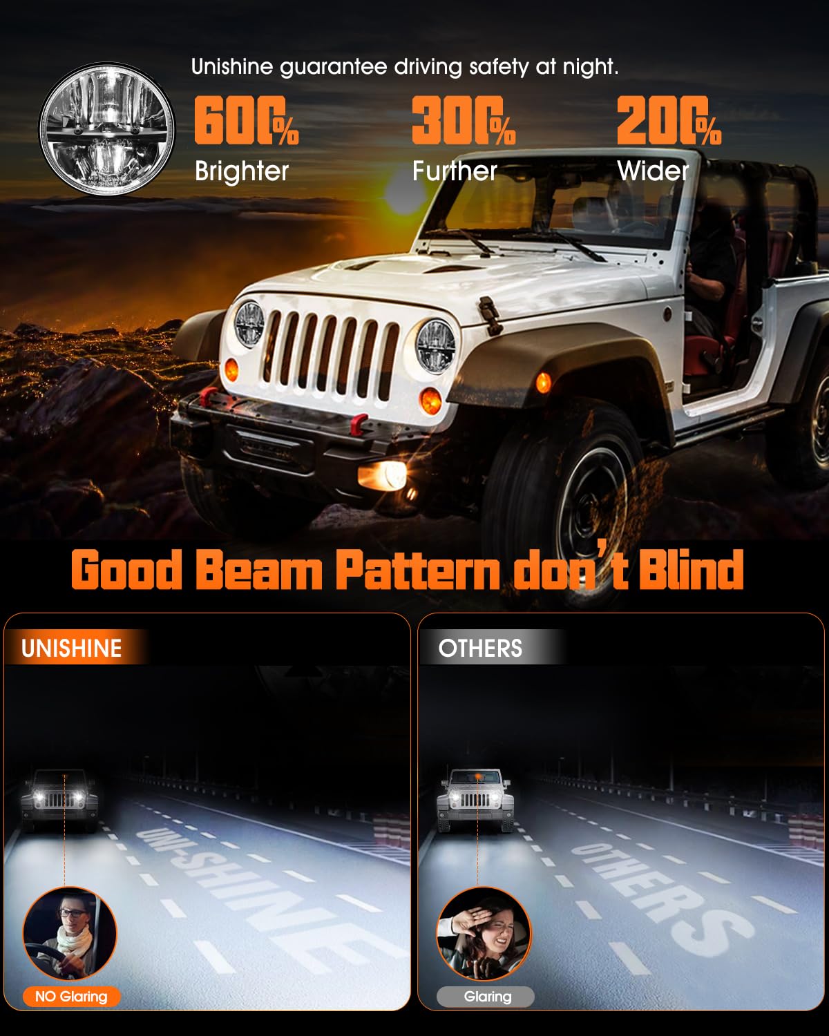 UNI-SHINE 7-Inch LED Headlights - DOT Approved Hi/Lo Beam for Jeep Wrangler, Chevy, Miata - Plug and Play, Black