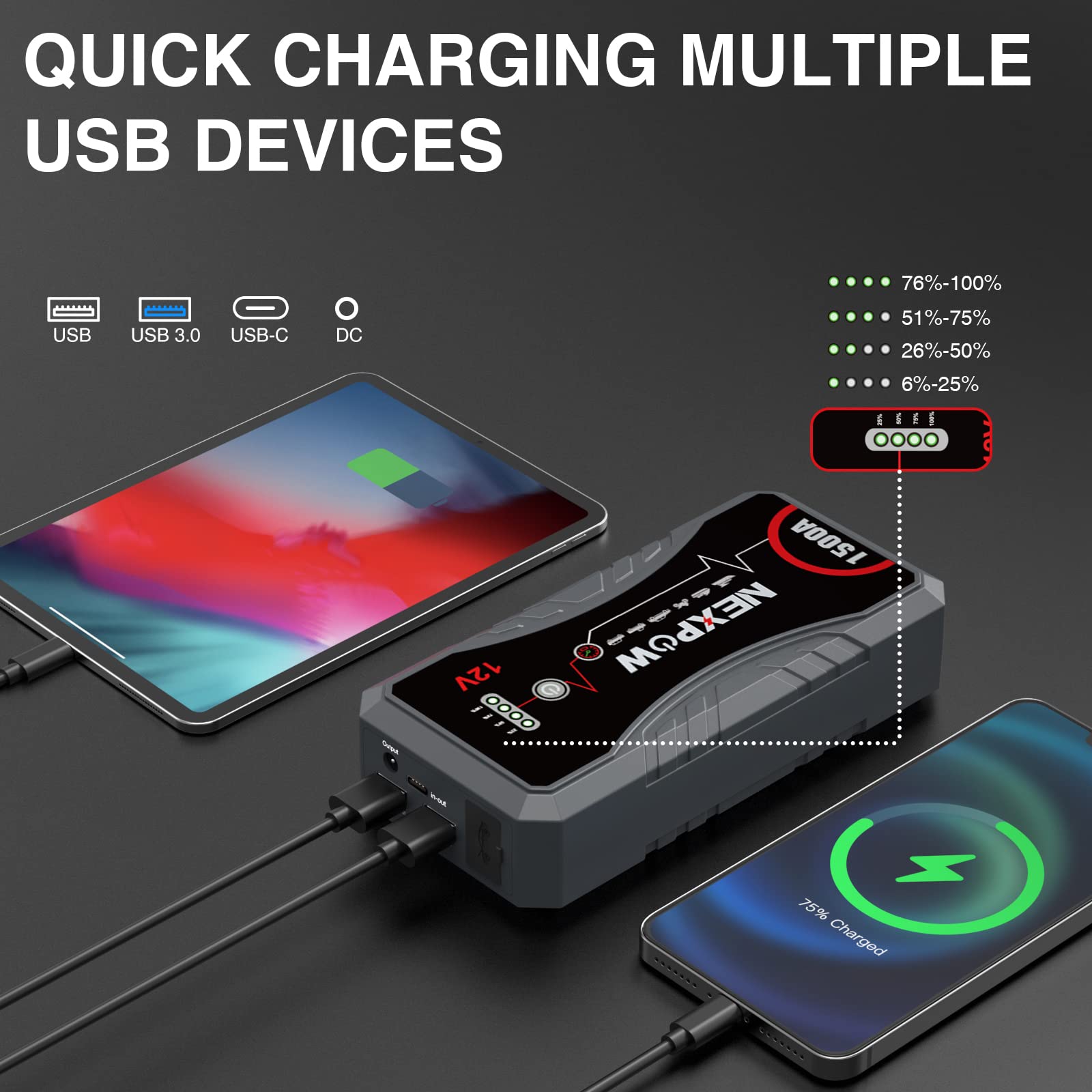 NEXPOW Car Jump Starter 1500A Peak, 12800mAh Battery Booster for 7.0L Gas & 5.5L Diesel Engines, USB QC3.0