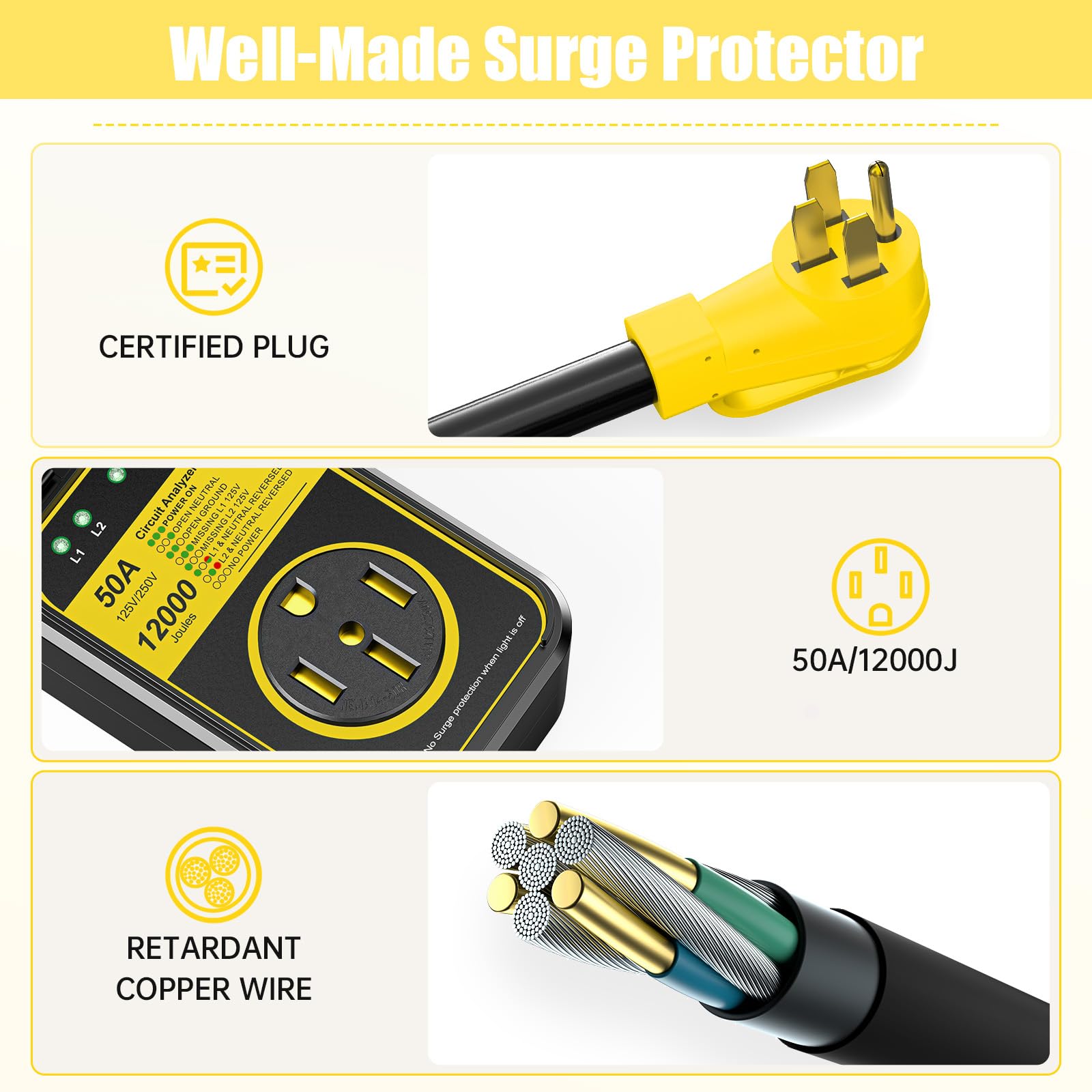 Millionhome Rv Surge Protector 50 Amp, 12000 J Rv Circuit Analyzer, Rv Surge Protection, 50A Rv Adapter Plug For Camper Yellow