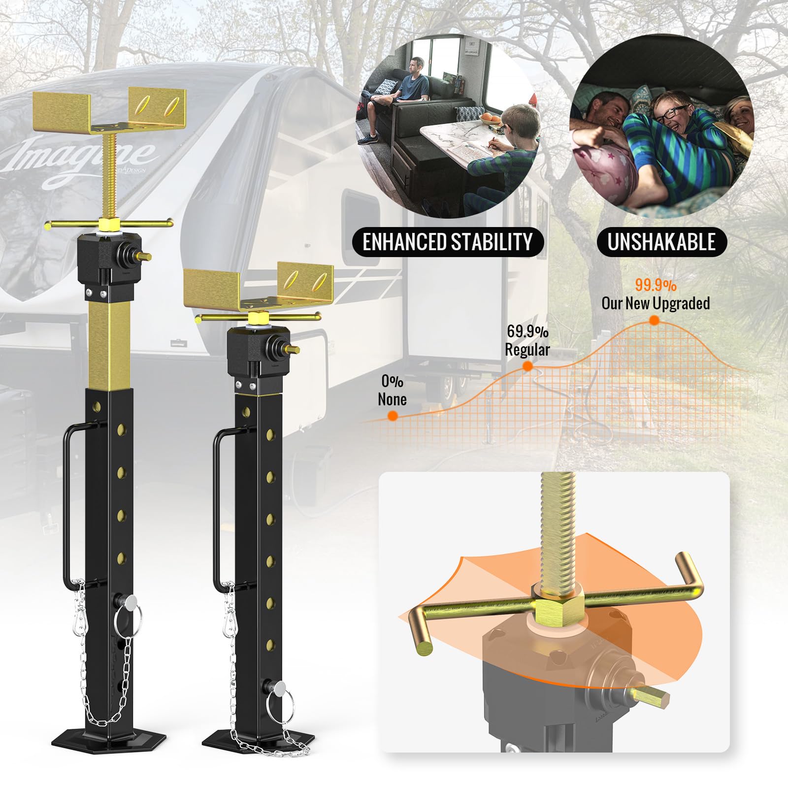 2024 Upgraded Rv Slide Out Supports Jacks Adjusted From 16' To 36' [Allow Drill Adjust] Heavy Duty Camper Stabilizer Jacks For Travel Trailer,Supports Up To 5,000 Lbs, 2 Pcs With Aluminum Gear Box