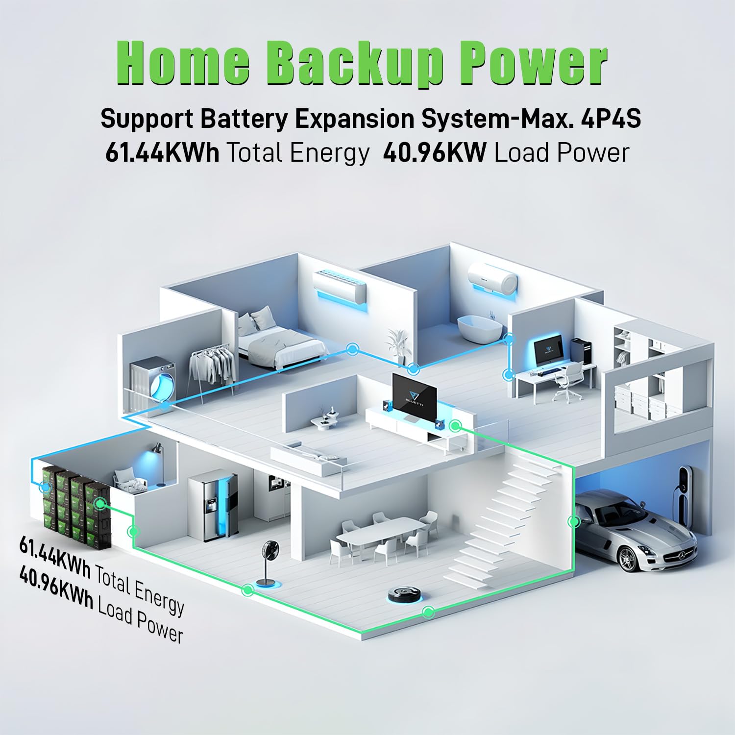 12V 300Ah Lifepo4 Battery, 12V Lithium Battery With 200A Bms, 3840Wh Energy, Deep Cycle Battery, Lithium Iron Phosphate Battery