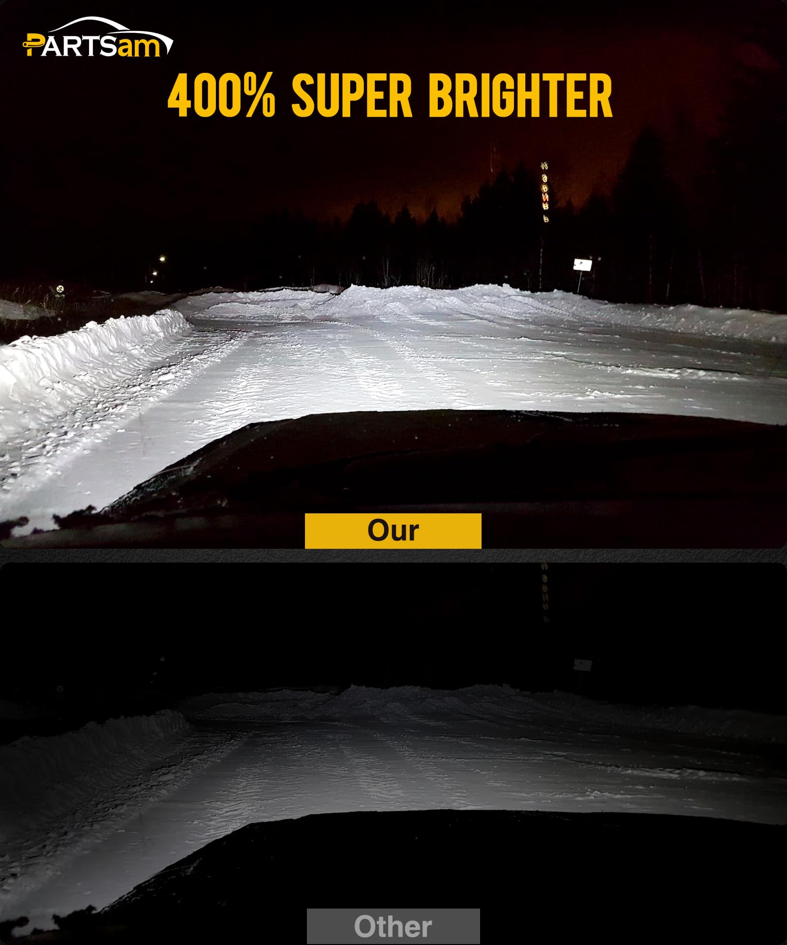 Partsam 2Pcs H6054 Led Headlights 7X6 5X7 Headlamp Anti-Glare Hi/Low Sealed Beam With Blue Drl Lights Compatible With Cherokee X