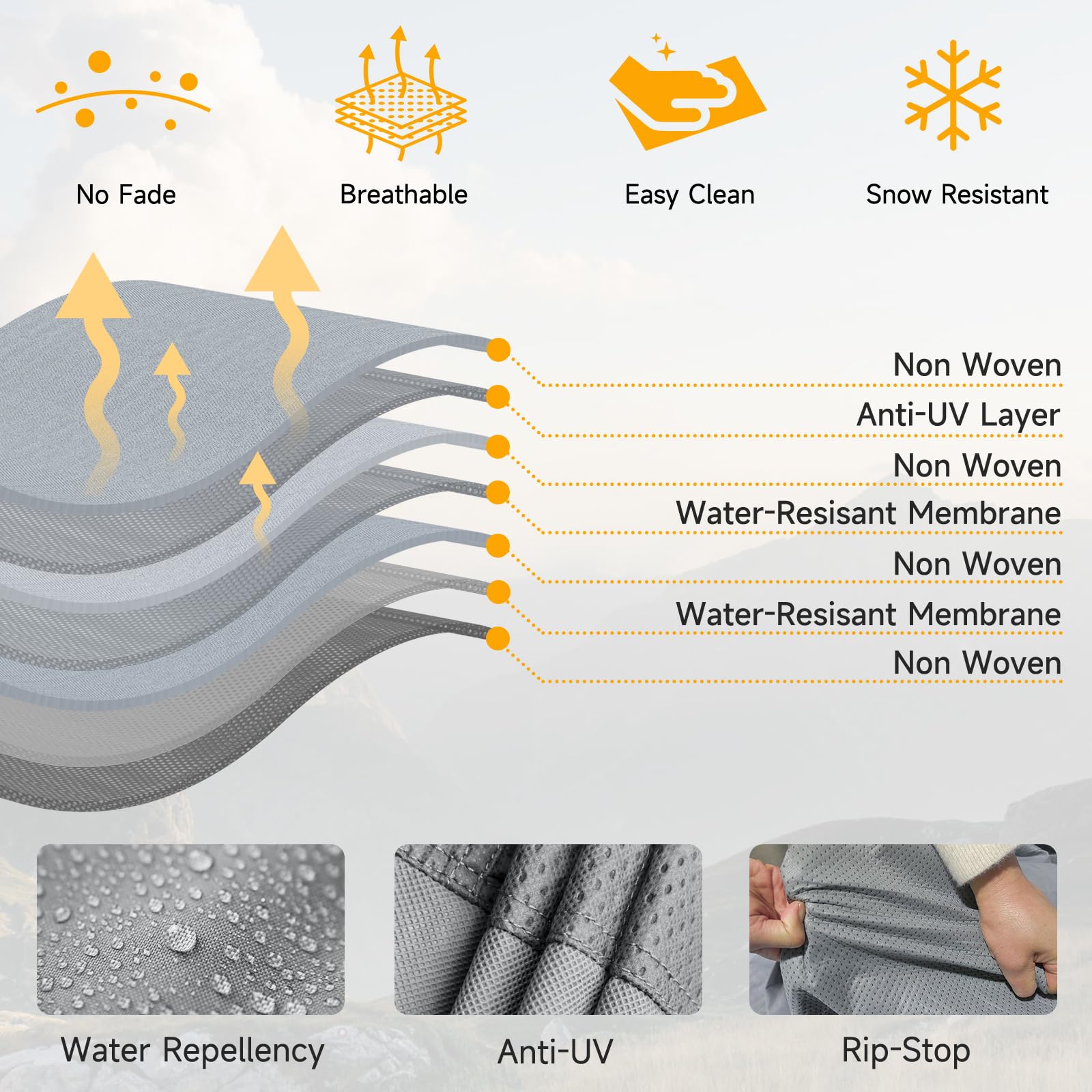 Teardrop Trailer Cover, 7 Layers Waterproof Camper Cover (Fits 5' - 8' Trailers), Tear-Resistant Travel Trailer Cover For Forest
