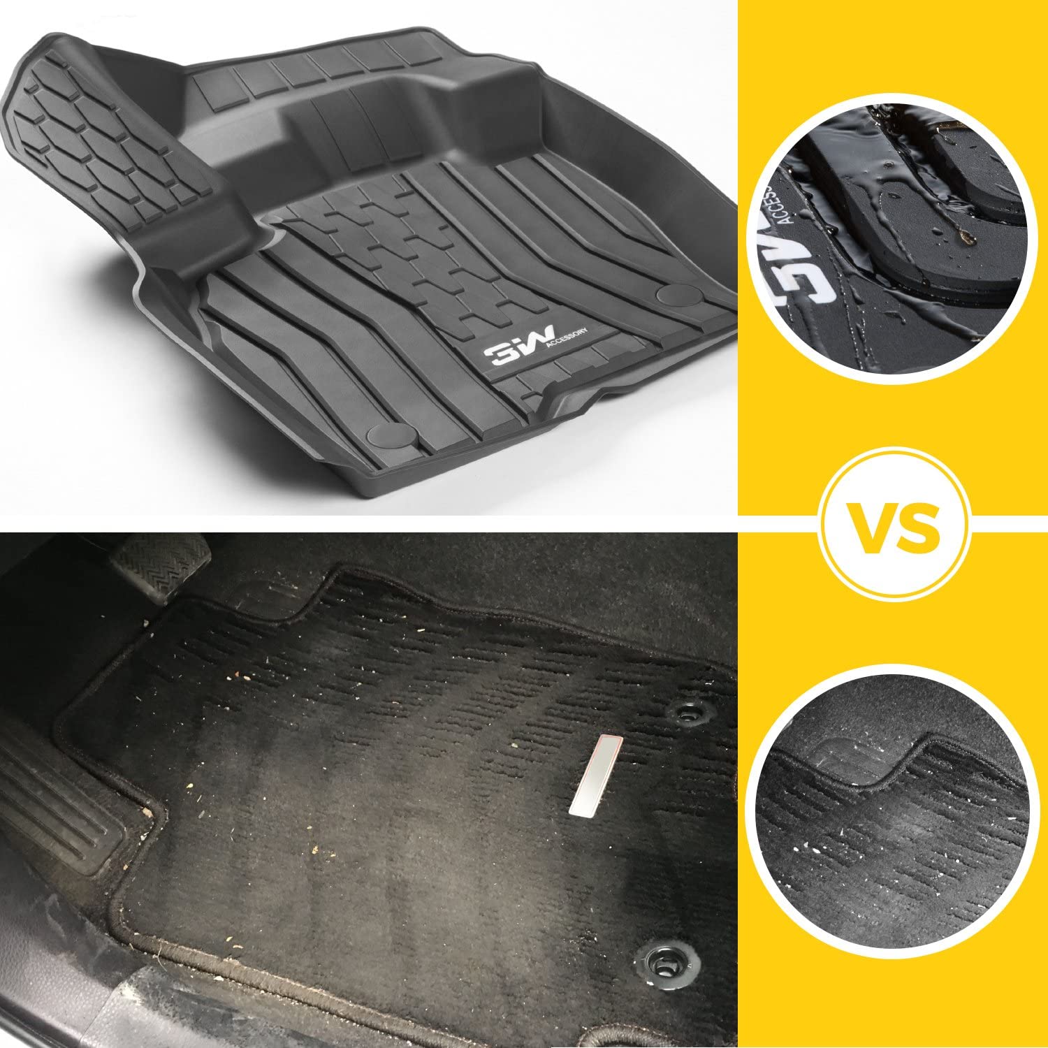 3W Floor Mats Fit For Lincoln Mkx 2016 2017 2018 / Lincoln Nautilus 2019-2022 Tpe All Weather Custom Fit Floor Liner For Lincoln Mkx 1St And 2Nd Row Full Set Car Liners Black