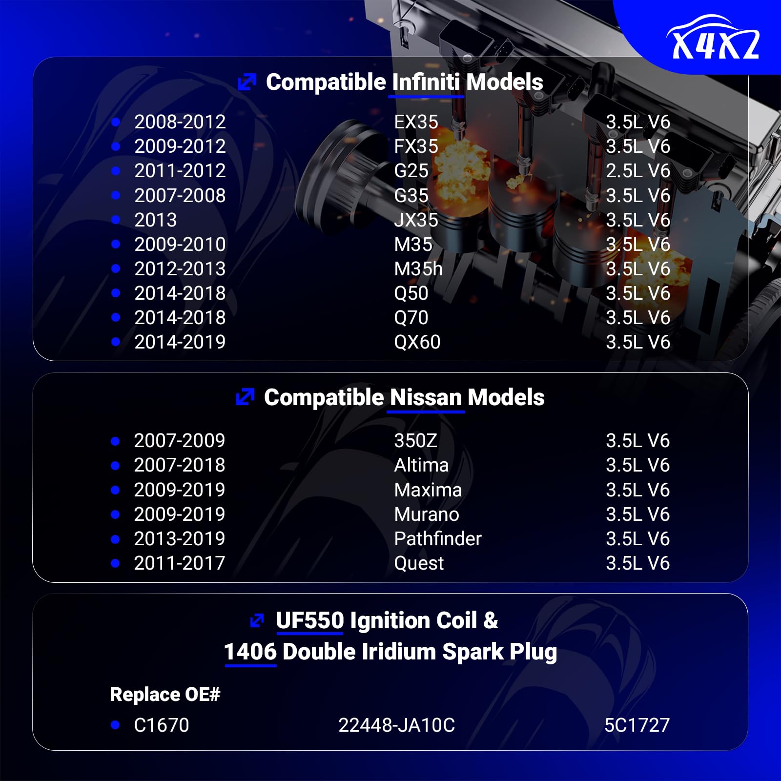Uf550 Ignition Coil & 1406 Double Iridium Spark Plug For Nissan Altima Maxima Murano Pathfinder Quest 350Z/Infiniti Ex35 Fx35 G2