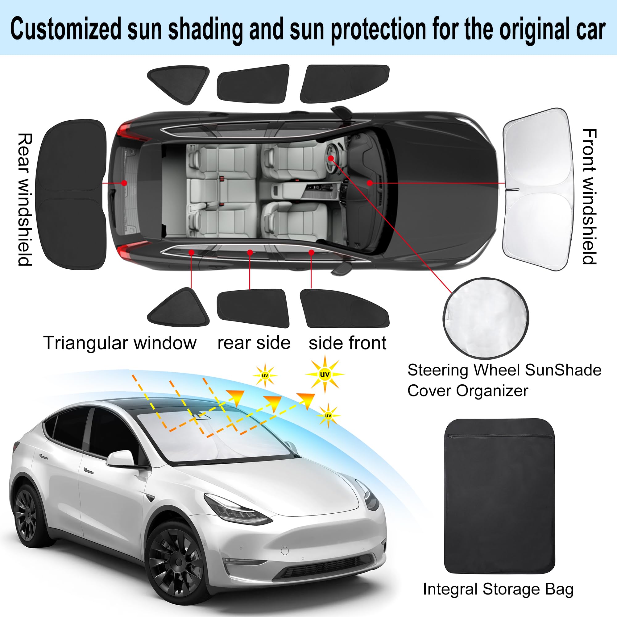 Tinglu Window Shades For Tesla Model Y 2020-2024 2025 Accessories Car Side Full Windows Rear Triangular Windshield Sun Shade Sun