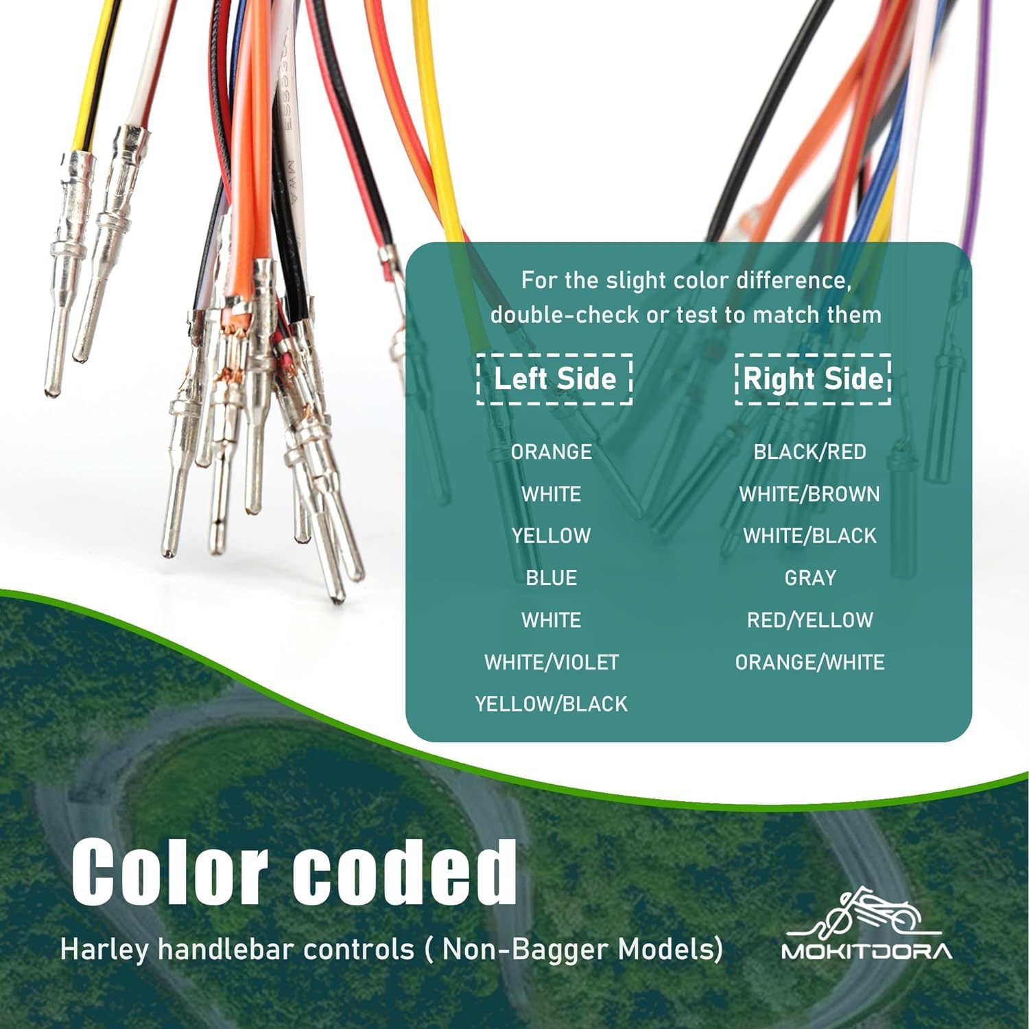 MoKitDora 14''-18'' CAN-Bus Handlebar Wiring Extension Harness Kit for 1996-2006 Harley Softail Dyna Sportster XL