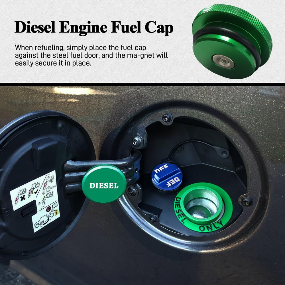 RGOAANC Diesel Fuel Cap for Dodge Ram, Fuel Tank Cap, Magnetic Green Diesel Fuel Cap and Anti-lost rope-Non-magnetic Blue DEF Ca