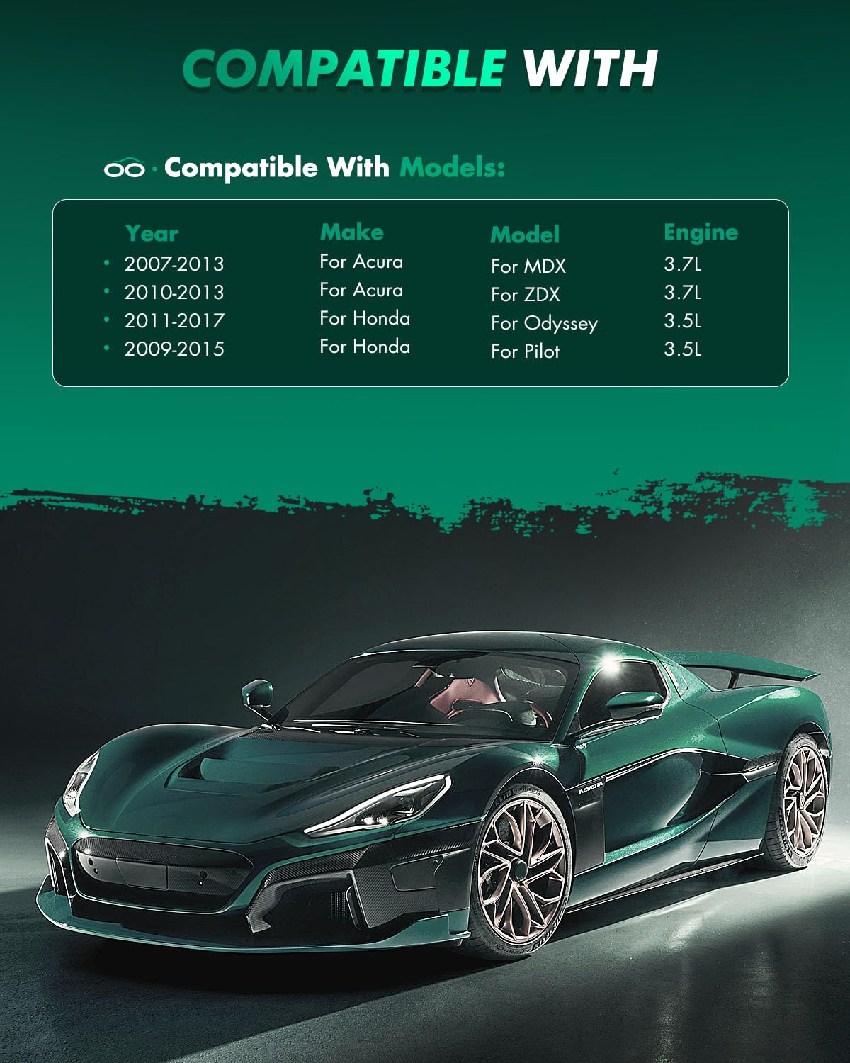 Scitoo D1281 Rear Ceramic Brake Pads Sets Fit For Acura Mdx 2007-2013,For Acura Zdx 2010-2013,For Honda Odyssey 2011-2017,For Ho