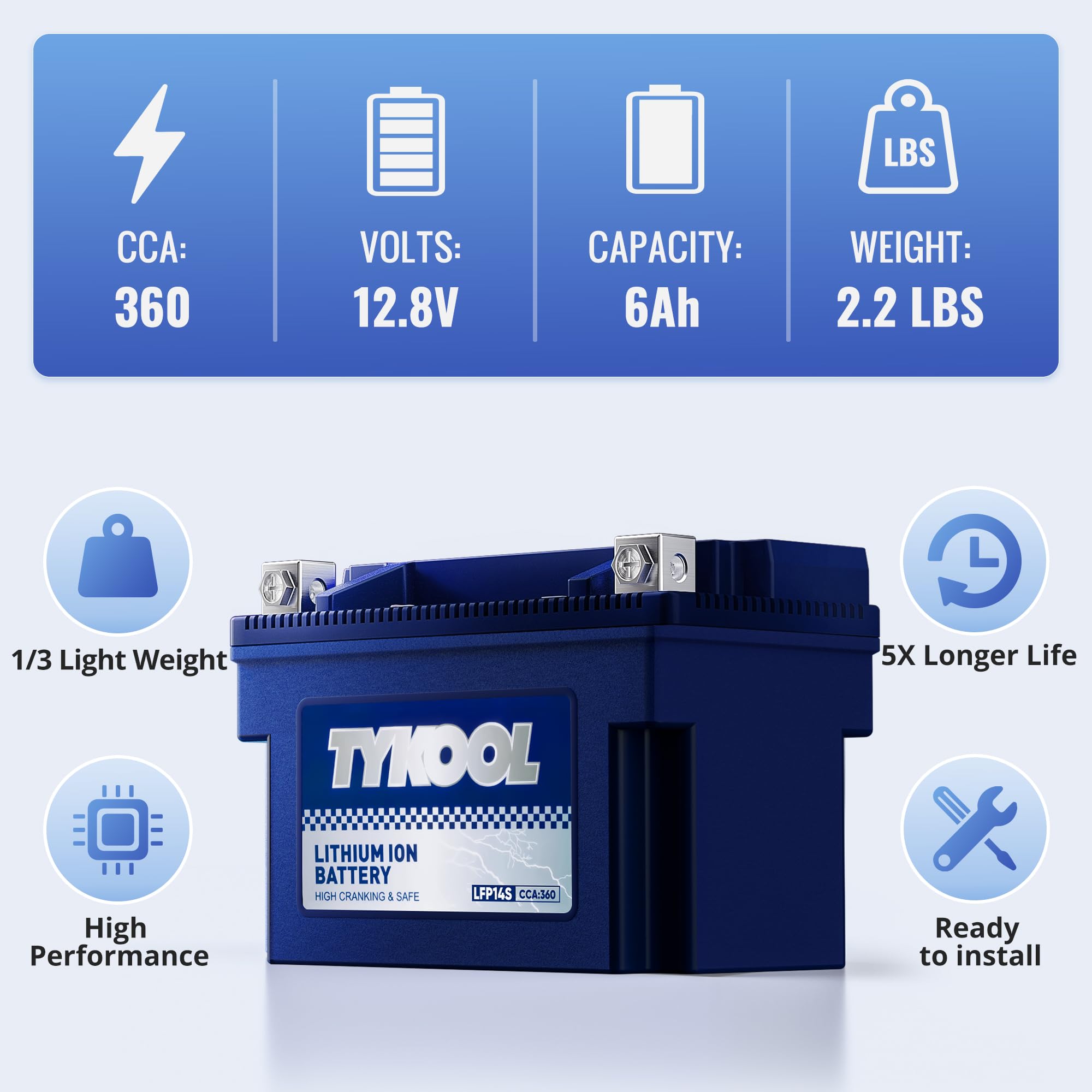 Tykool Ytz14S/Ytz12S High Performance Lithium Lifepo4 Motorcycle Battery,12V 6Ah,360Cca, Digital Readout, Built In Bms, Compatib