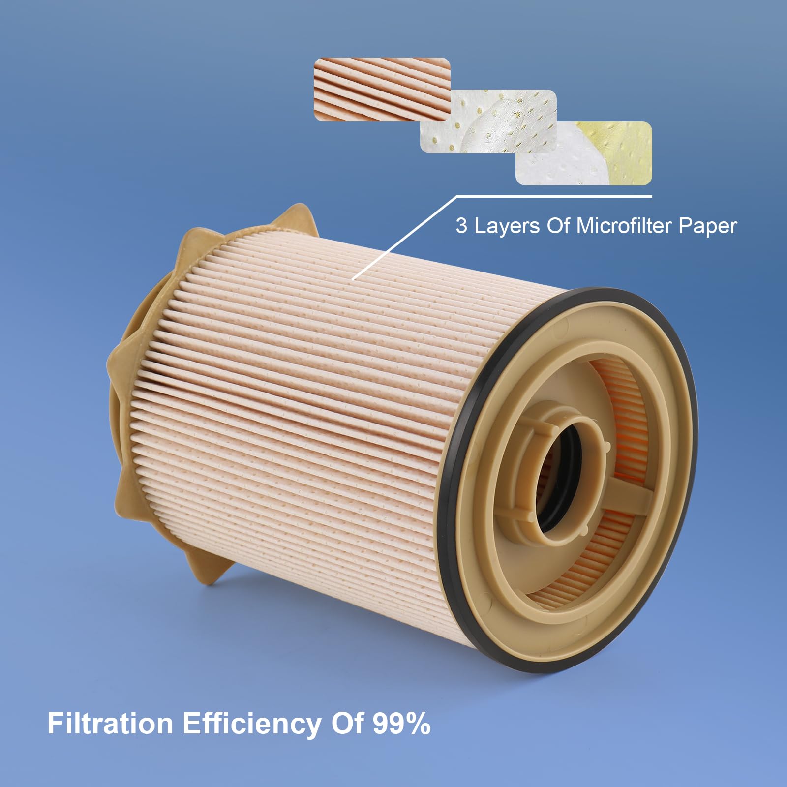 Carmocar Fuel Filter 68157291Aa Replacement For 2010-2017 Dodge Ram 2500, 3500, 4500, 5500 6.7L Cummins Turbo Diesel Engines