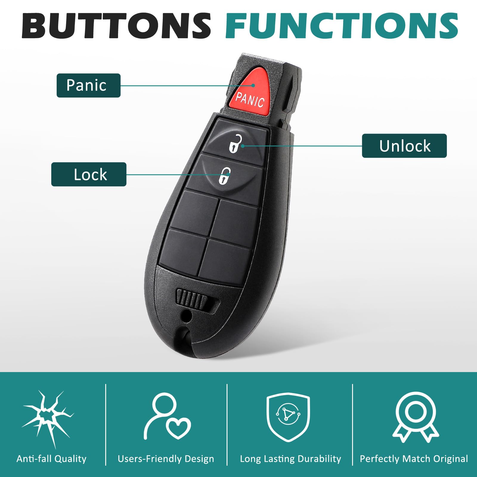 Key Fob For 2009-2012 Dodge Ram 1500 2500 3500, Fits For Dodge Journey Challenger Grand Caravan Key Fob Shell, Jeep Grand Cherok