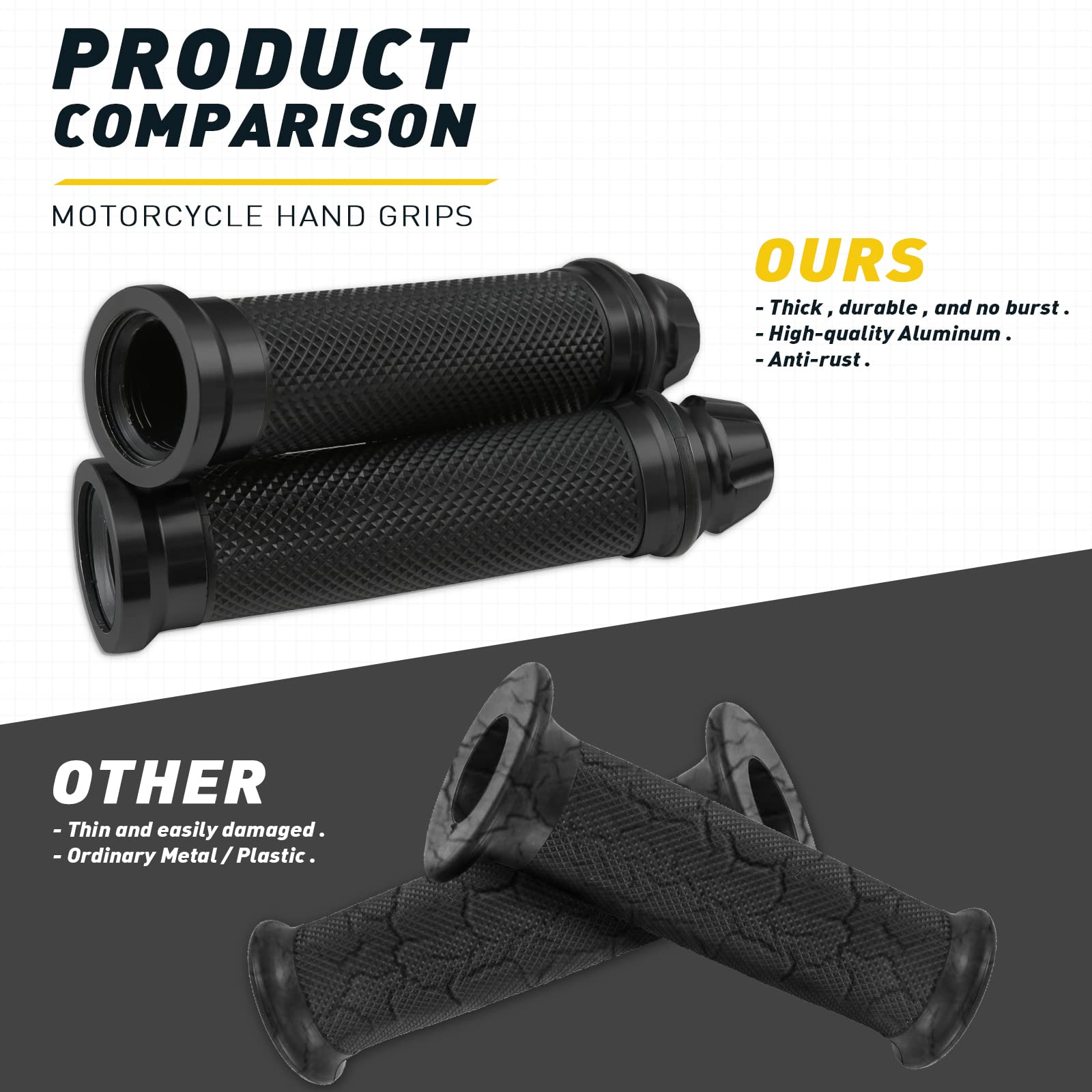 DREAMIZER Motorcycle Handle Grips Rubber Pedal Bike Scooter Handlebar Grips Modified Handlebar Throttle Turn Grip Settle - Black