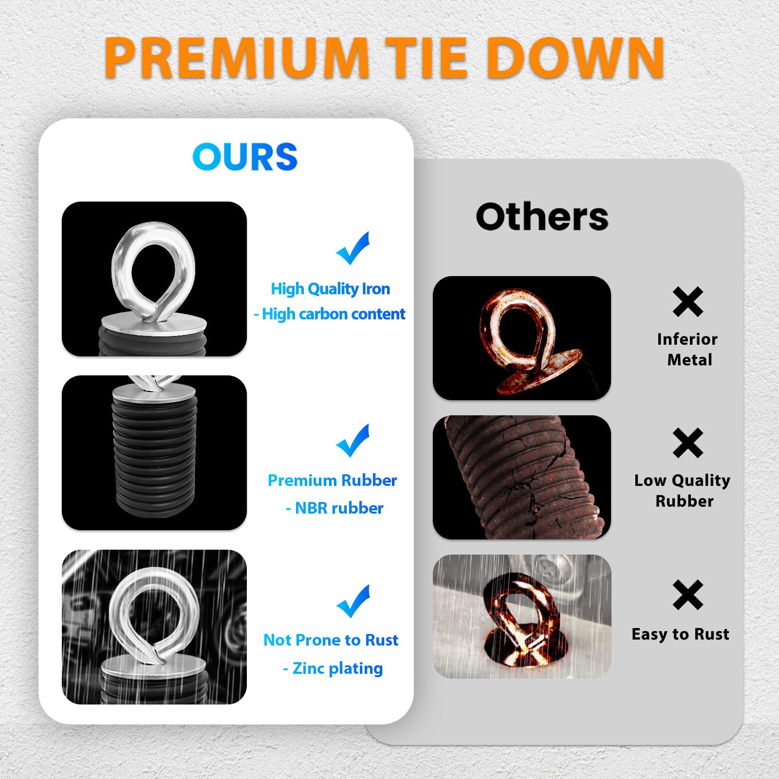 Quickwolf Ranger General Tie Down Anchor Bed Anchor Compatible With Polaris Ranger 1000 Xp 900 800 700 500 570 General 1000 Lock And Ride Anchor Utv Accessories (Black,6 Pcs)