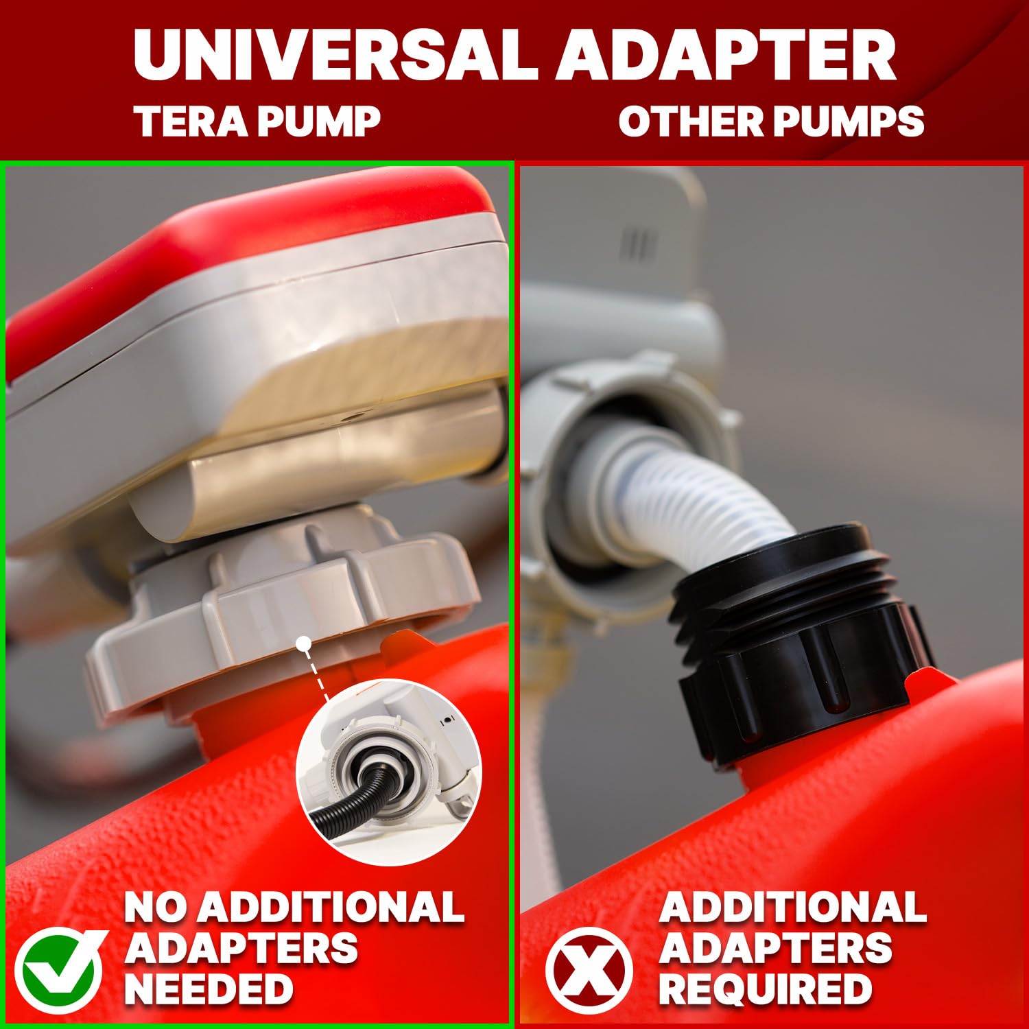 TERA PUMP Battery Powered On/Off Switch Fuel Transfer Pump for Gas and Diesel with 51.2 Strong Vinyl Hose, Auto-Stop Sensor No