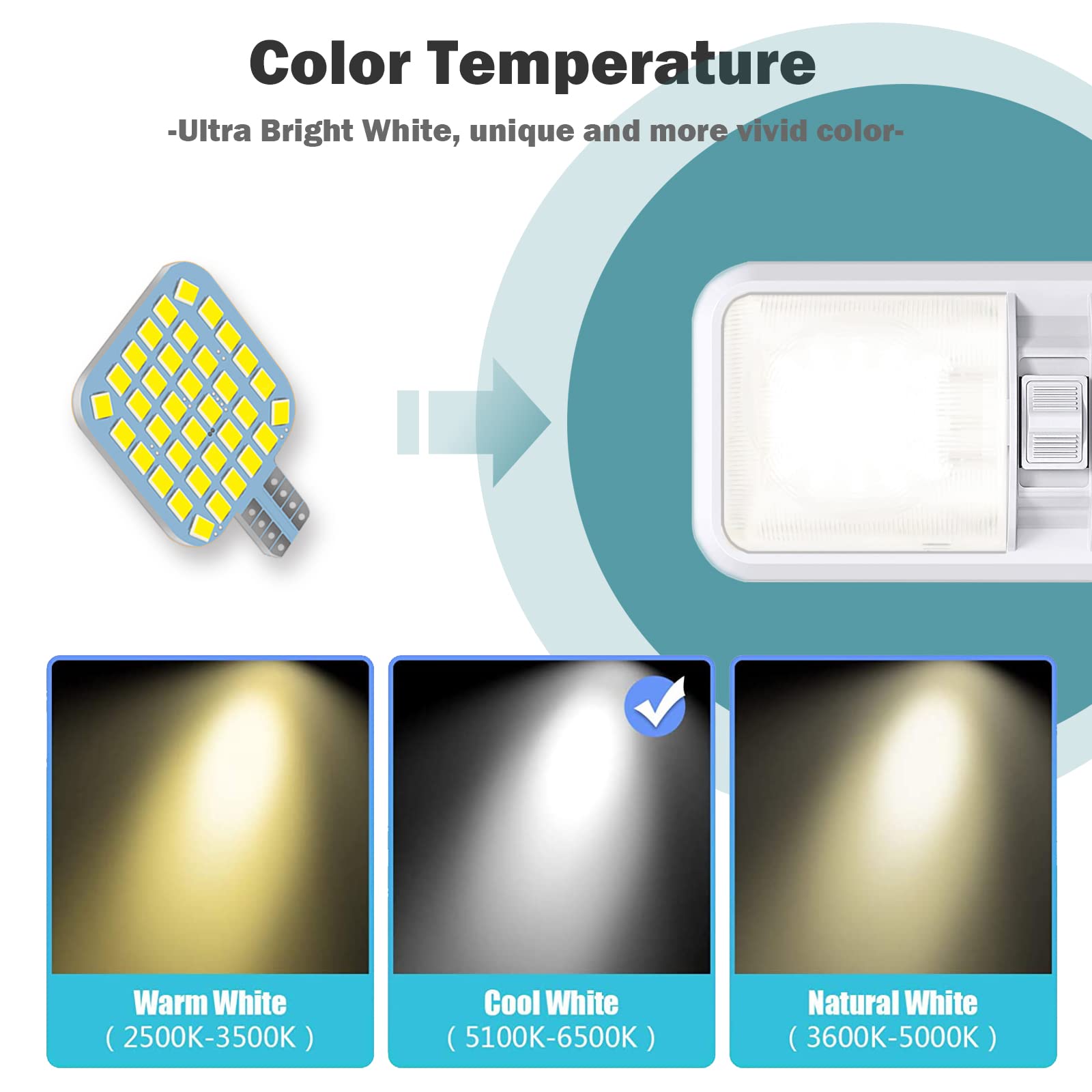 10Pcs T10 921 922 912 194 Rv Interior Led Light Bulbs, Super Bright Led Bulbs Replacement Lighting 36-Smd 2835 6500K Cool White For 12V Rv Camper Trailer Motorhome Boat Dome Car Marine Indoor Light