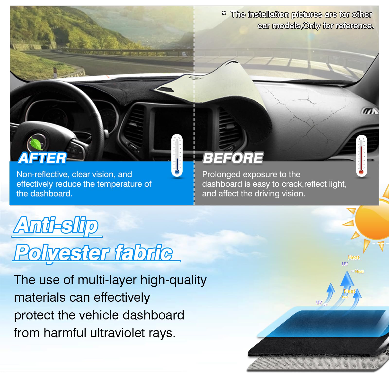 Cartist Custom Fit for Dashboard Cover Honda Civic 2012 2013 2014 2015 Dash Board Cover Mat Non-Slip Pad Carpet Sunshield Protec