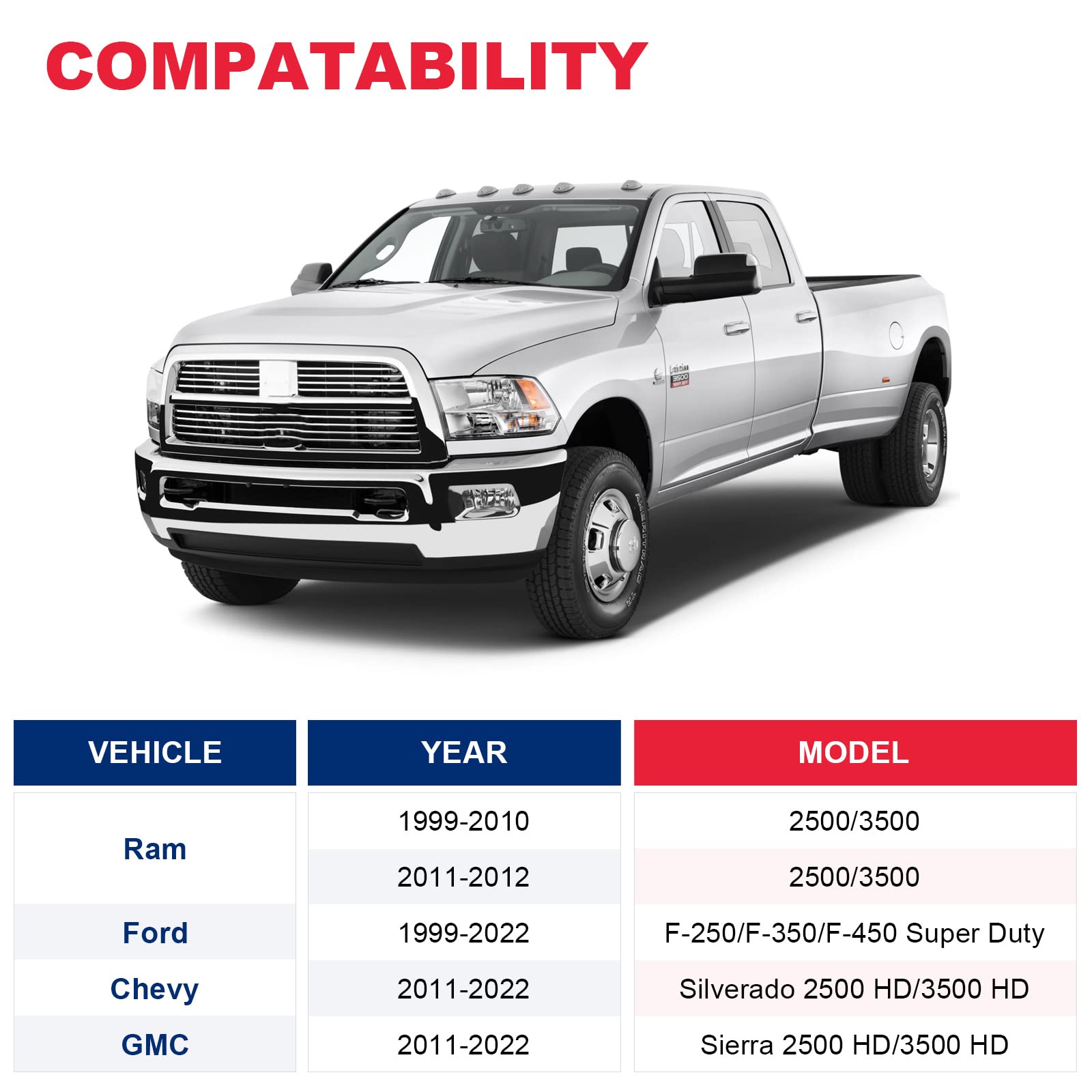 Auxiliary Fuel Tank Install Kit Fit For Ford Dodge Ram Chevy Silverado Gmc Replaces 11025,Auxiliary Fuel Tank Gravity Fueled Auxiliary Fuel Tank With 1 1/2' Fill Line