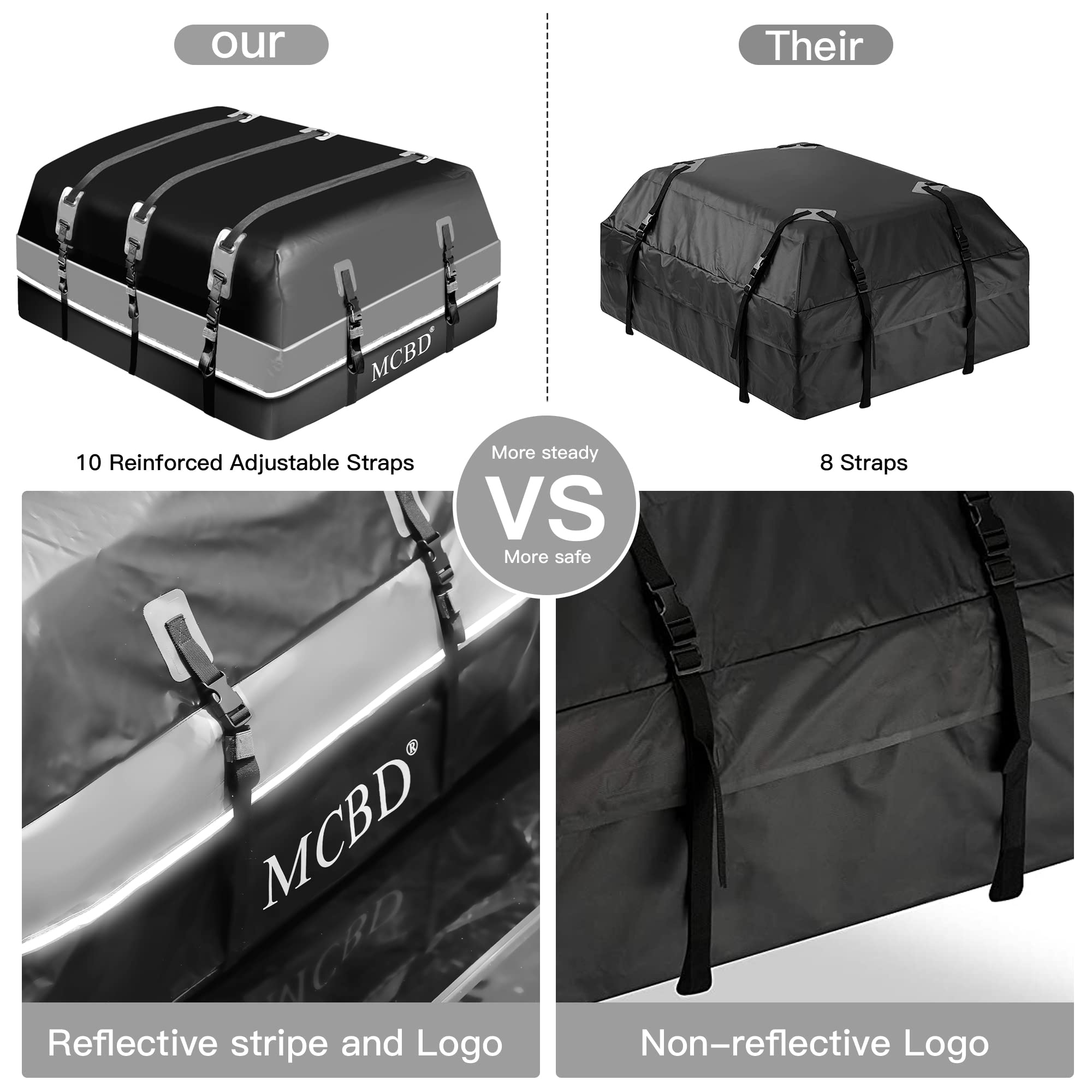 Rooftop Cargo Carrier, 26 Cubic Feet Soft-Shell Waterproof Car Roof Luggage Bag For All Vehicles Suv With/Without Rails, Includes 10 Reinforced Straps 6 Door Hooks Suitable, Storage Bag,Anti-Slip Mat