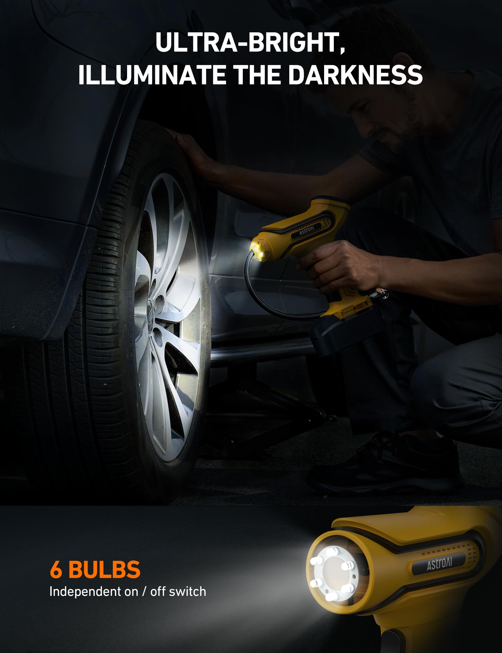 Astroai Tire Inflator Air Compressor Cordless Car Tire Pump With 20V Rechargeable Li-Ion Battery 150 Psi Portable Handheld Air P